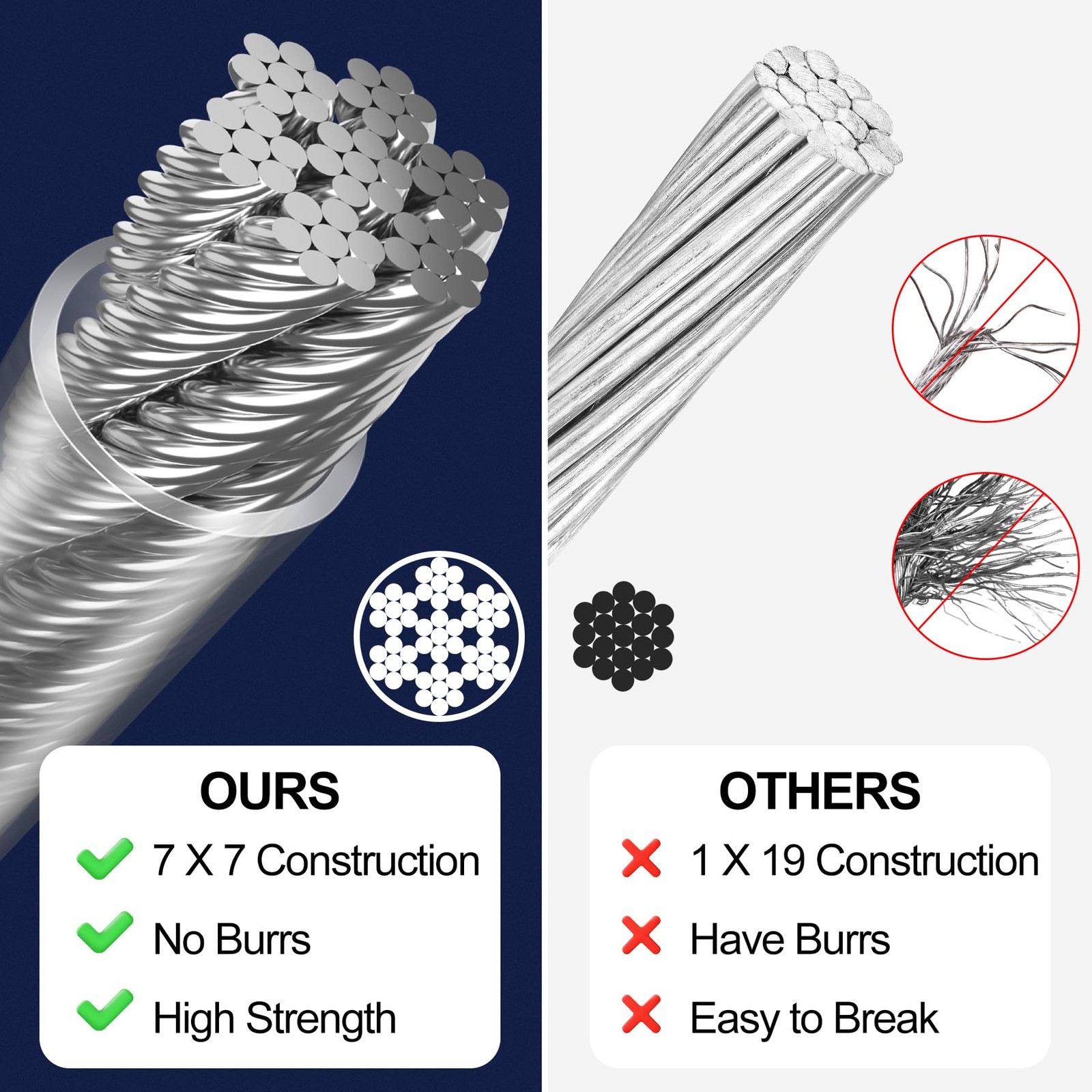 phepetroll 1/8″ Wire Rope Kit 118FT Stainless Steel 118FT, Silver Black