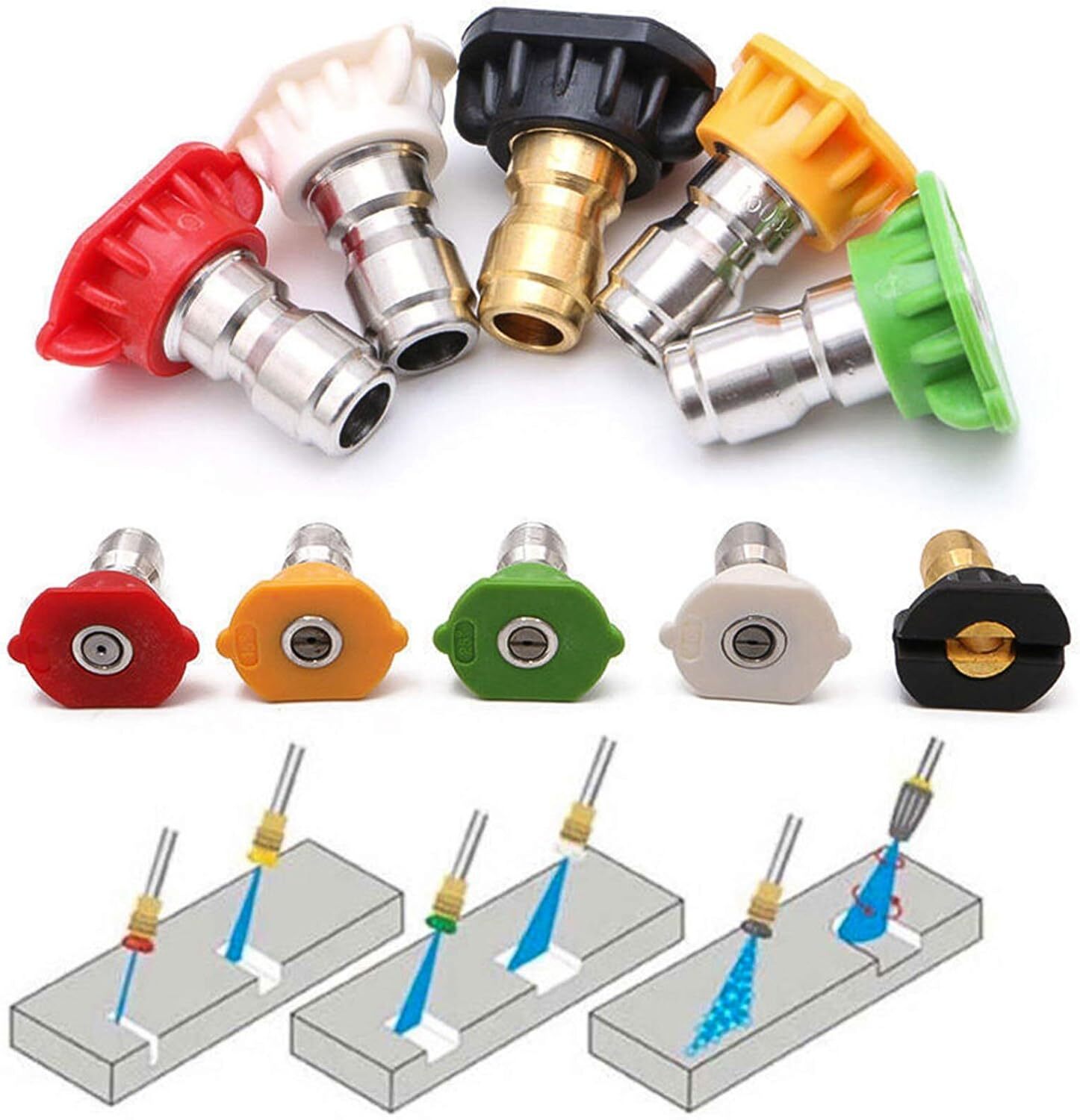 4.0GPM High Pressure Washer Rotating Turbo Nozzle Spray Tip 4000PSI 1/4″ Quick