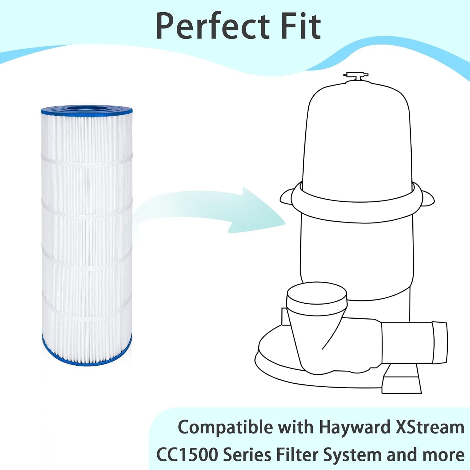 1-2Pack C-8316 Pool Filter Replacement CC1500 CCX1500RE FC-1286 PXST150 C-8317
