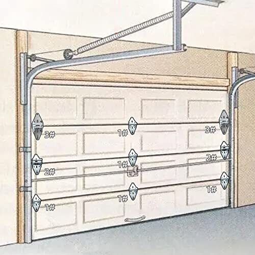 Premium Garage Door Roller/Hinge/Top Bracket/Wire Rope Kit for 7′ Height Doors