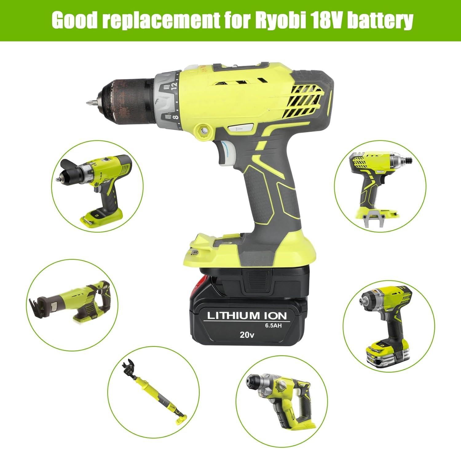 Battery Adapter for Ryobi 18V – For Milwaukee 18V & DeWalt 20V to Ryobi with USB