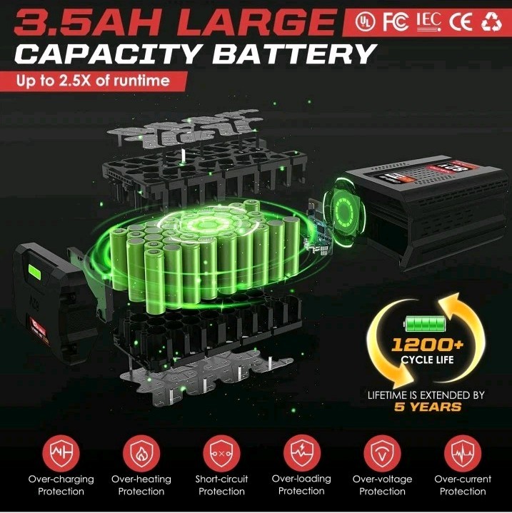XAVITO Replacement for Briggs & Stratton Snapper XD 82V Max 3.5Ah Battery, Ne…