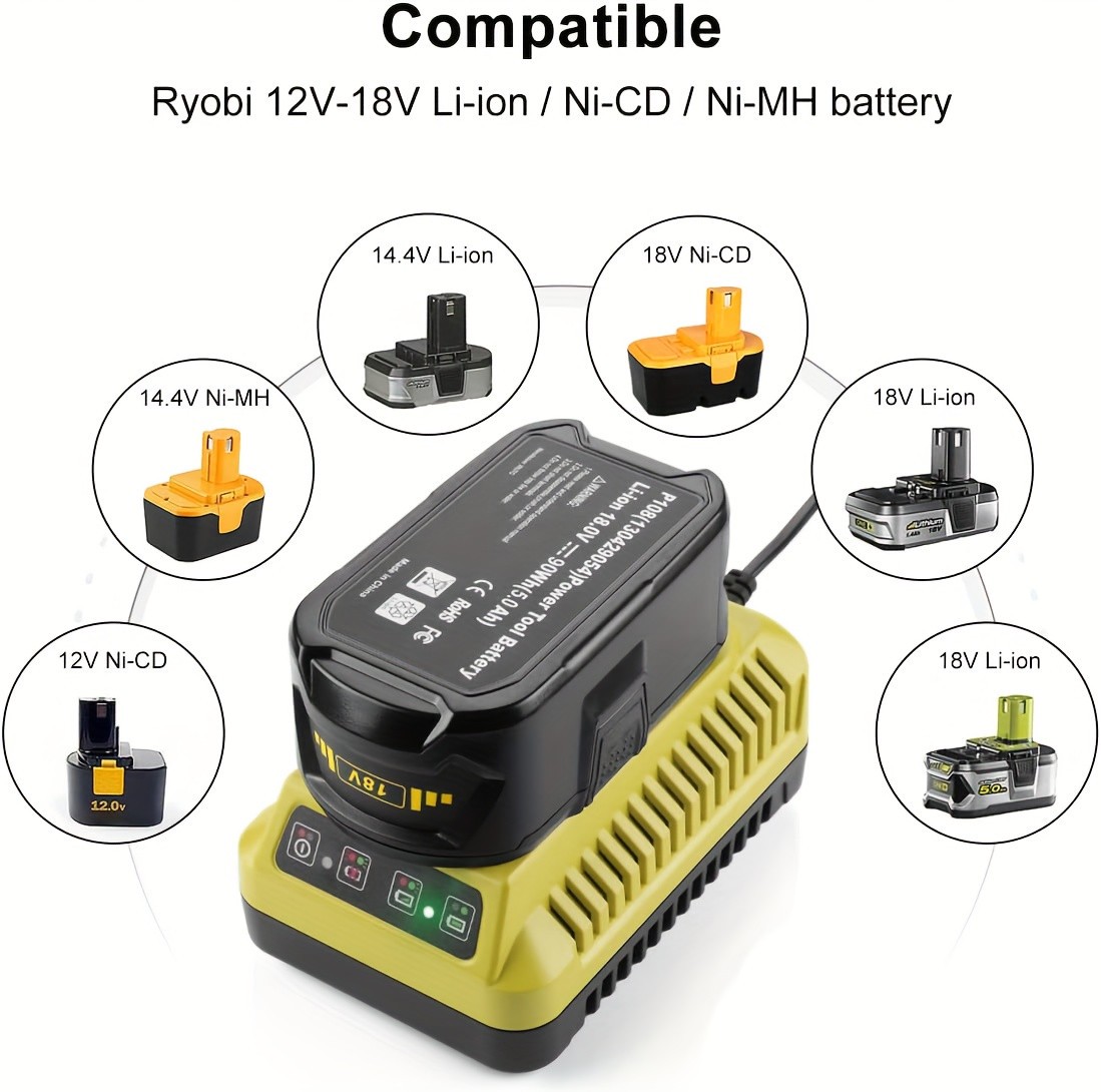 P117 Replacement Charger for Ryobi 18V One Plus Battery P108 P107 P102 P100