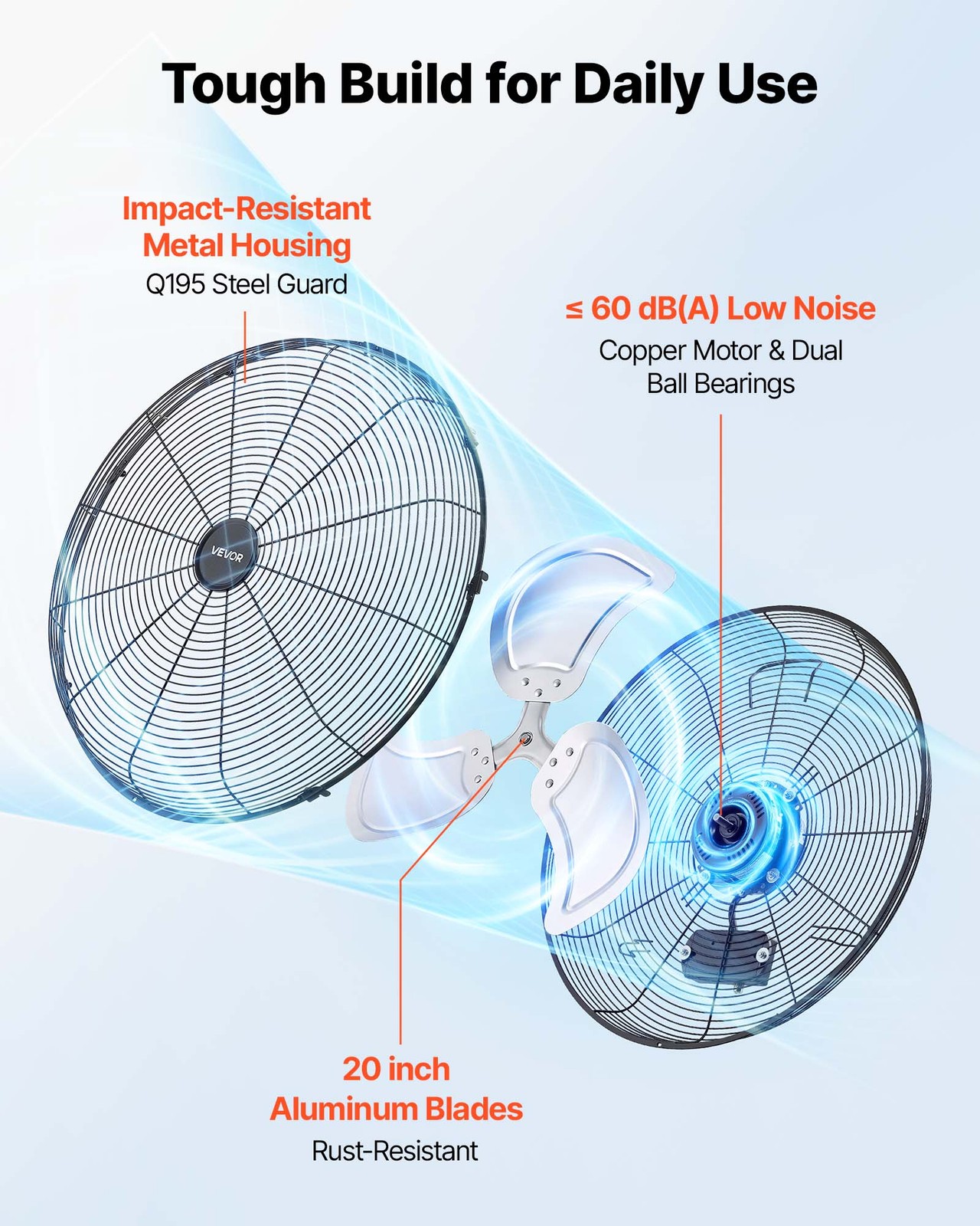 VEVOR 20 in Wall Mount Fan 2 Pack 3 Speed Long Airflow for Industrial Garage