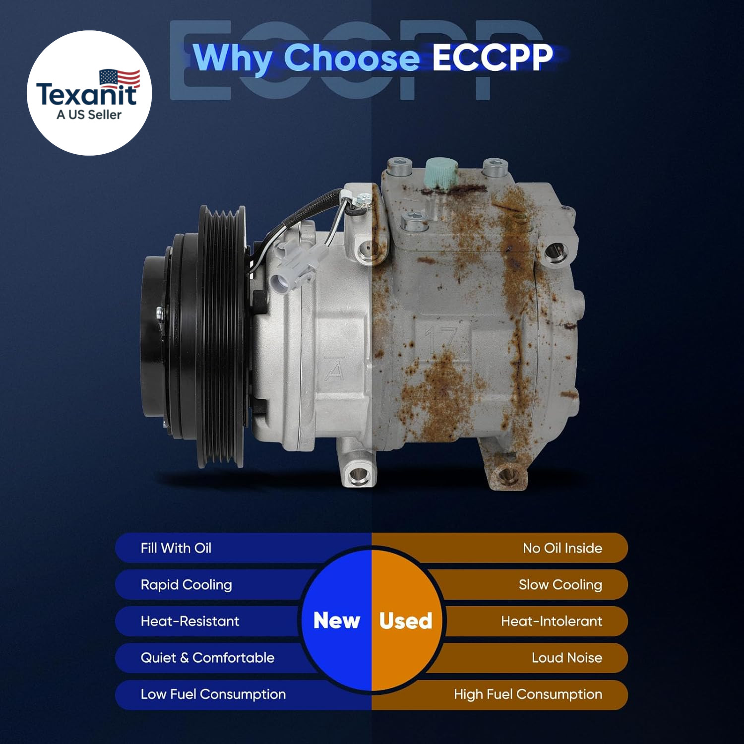 A/C Compressor with Clutch 1996-2002 for Toyota 4Runner 2.7L 3.4L AC Compressor