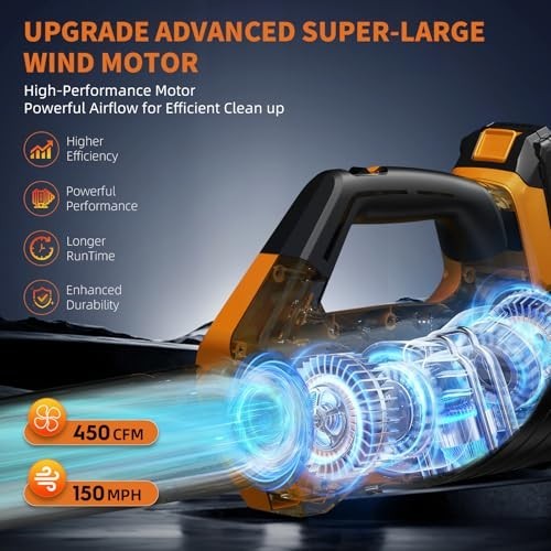 Cordless Leaf Blower 20V 2.6Ah 2 Batteries Fast Charger 450CFM 150MPH Dual