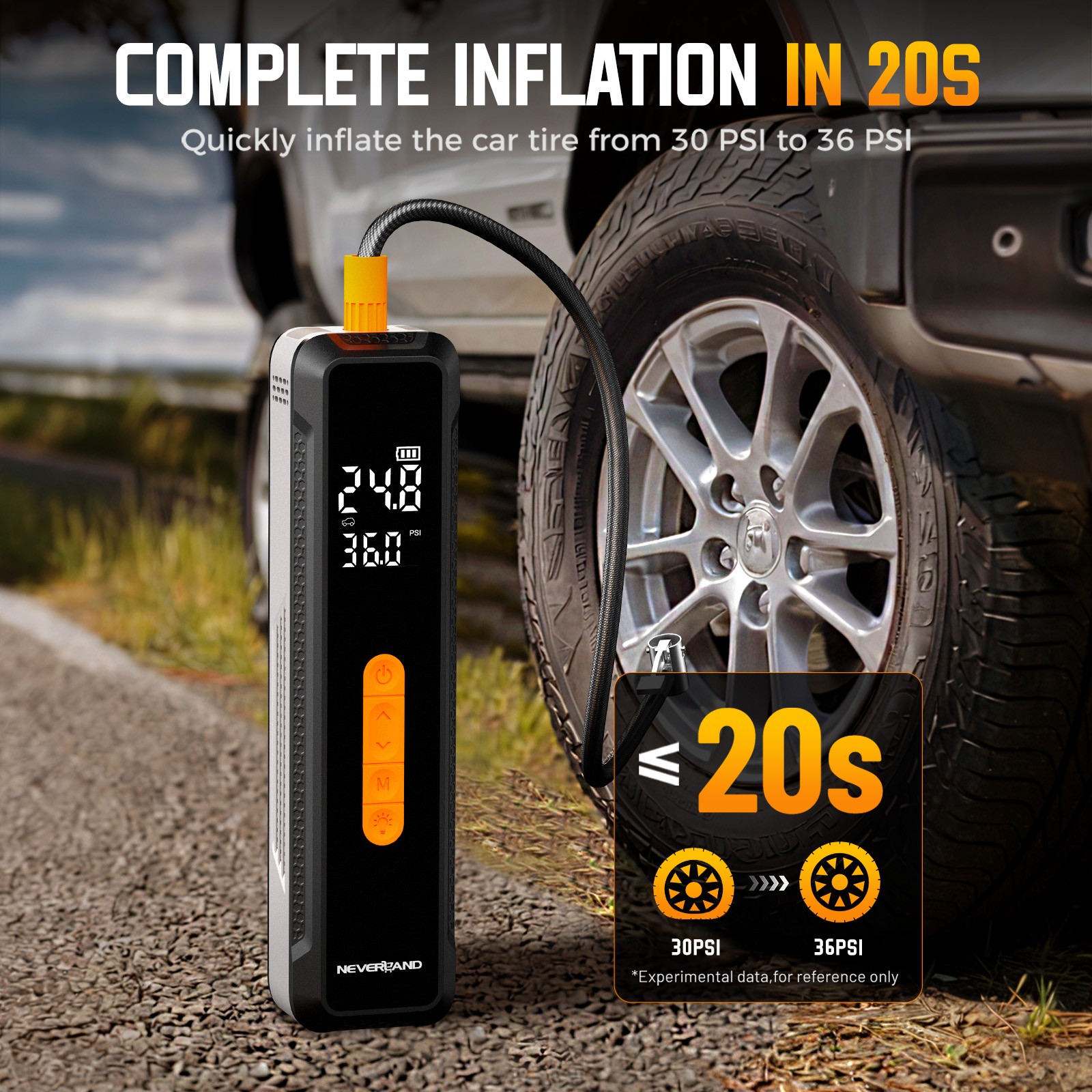 Tire Inflator Portable Air Compressor 150PSI Air Pump w/Pressure Gauge LED Light