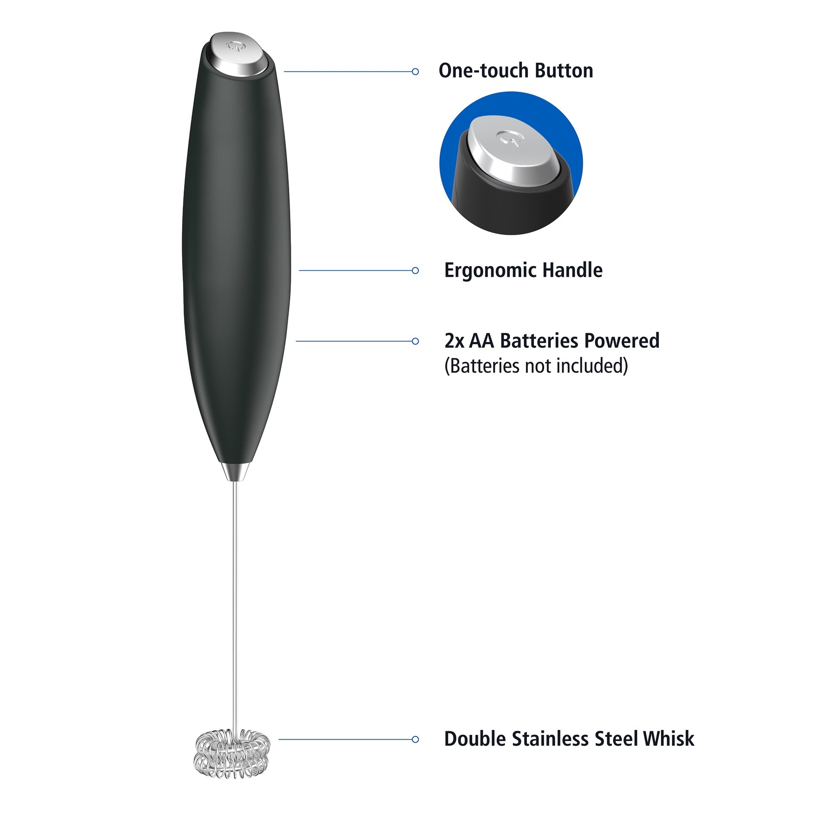 Mainstays Milk Frother, Battery-Powered Handheld Milk Frother Wand