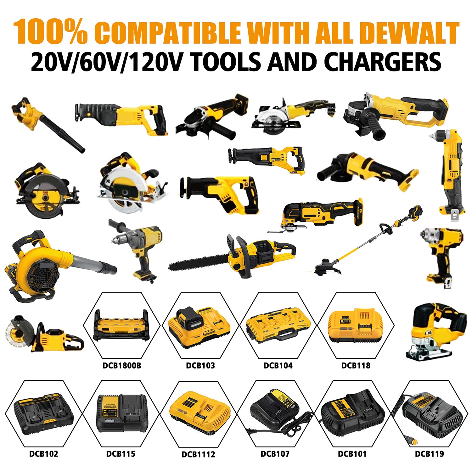 For DEWALT FLEXVOLT 20V/60V MAX 9Ah / 9.6Ah Li-Ion Battery DCB609 DCB606 DCB612