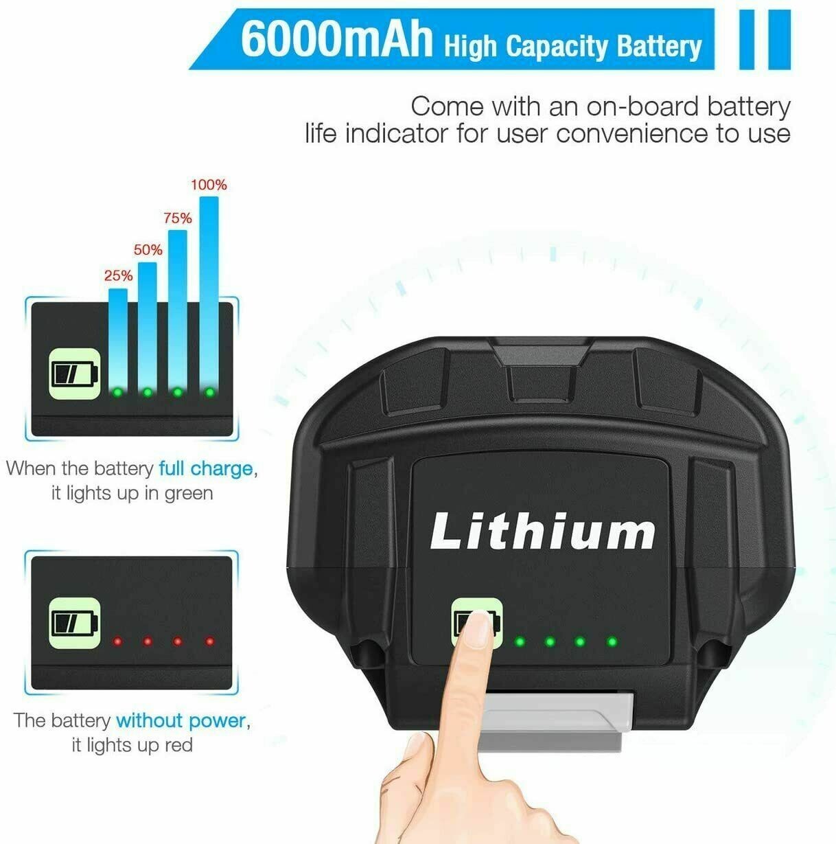 For Ryobi OP40602 40V 6Ah High Capacity HP Lithium Battery With LED OP4050