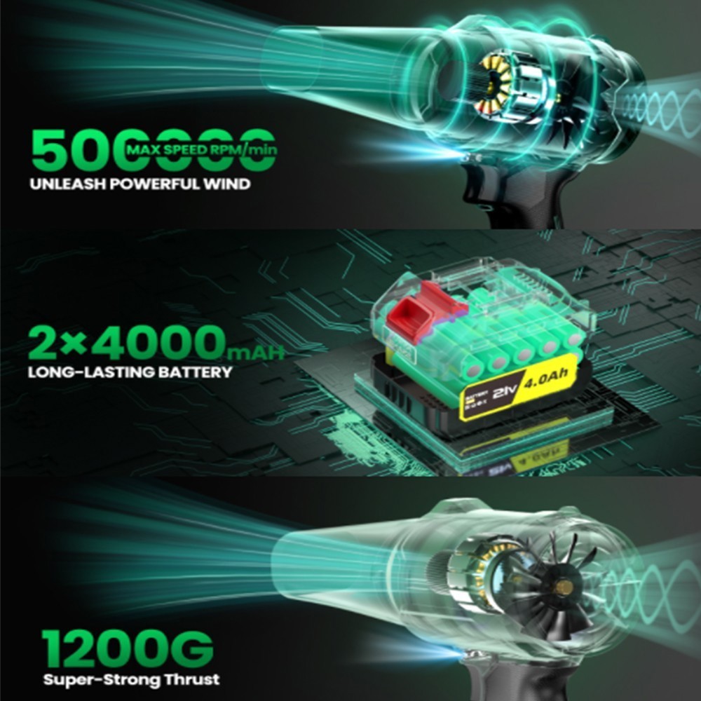 Powerful Electric Cordless Leaf Blower with 2 Batteries + Charger, 500,000 RPM