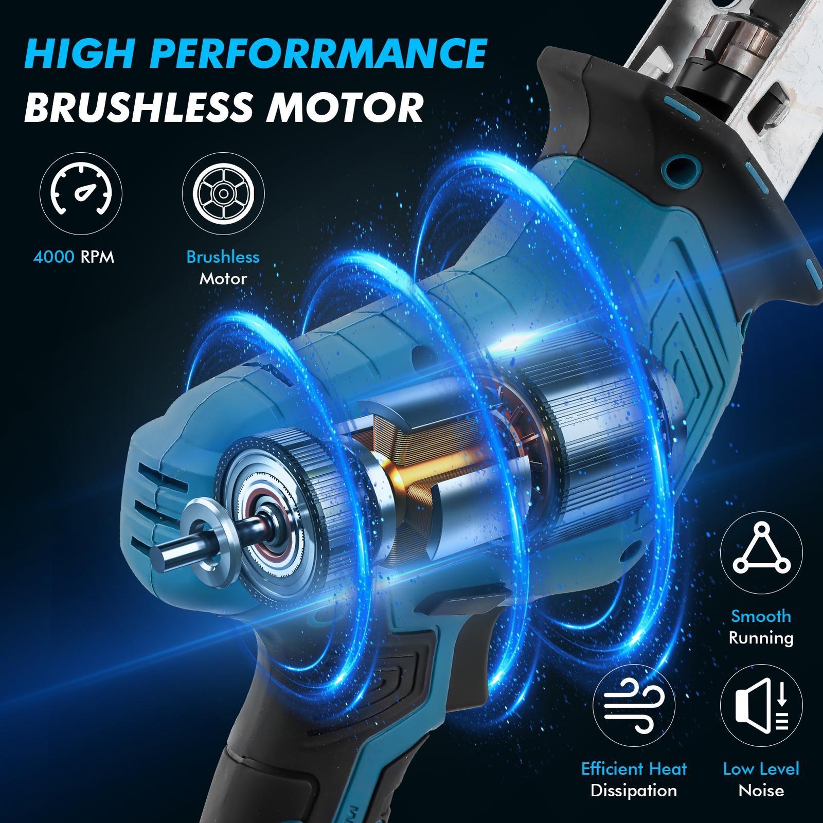 21V Cordless Reciprocating Saw Brushless with 2 Battery & Charger & 8 Saw Blade