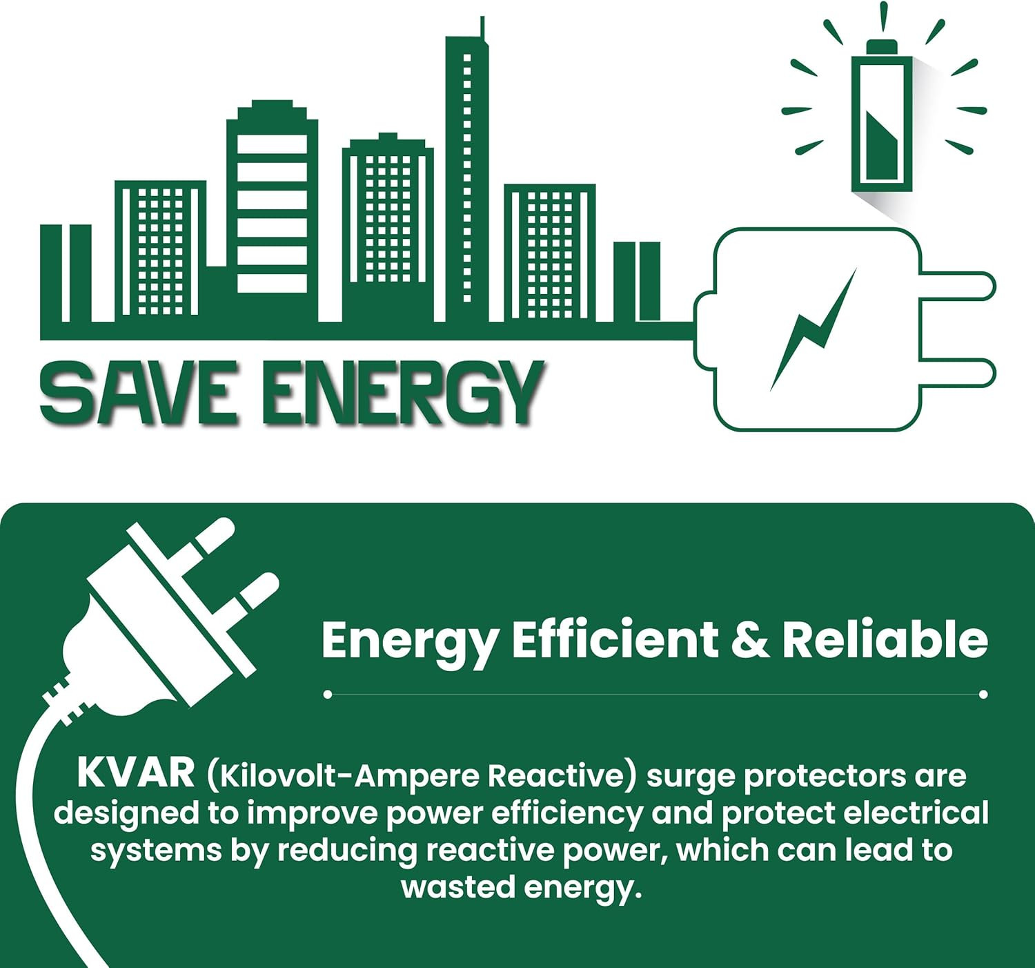 Kvar Energy Saver & Surge Protector for 200 AMP Whole House Power Efficiency