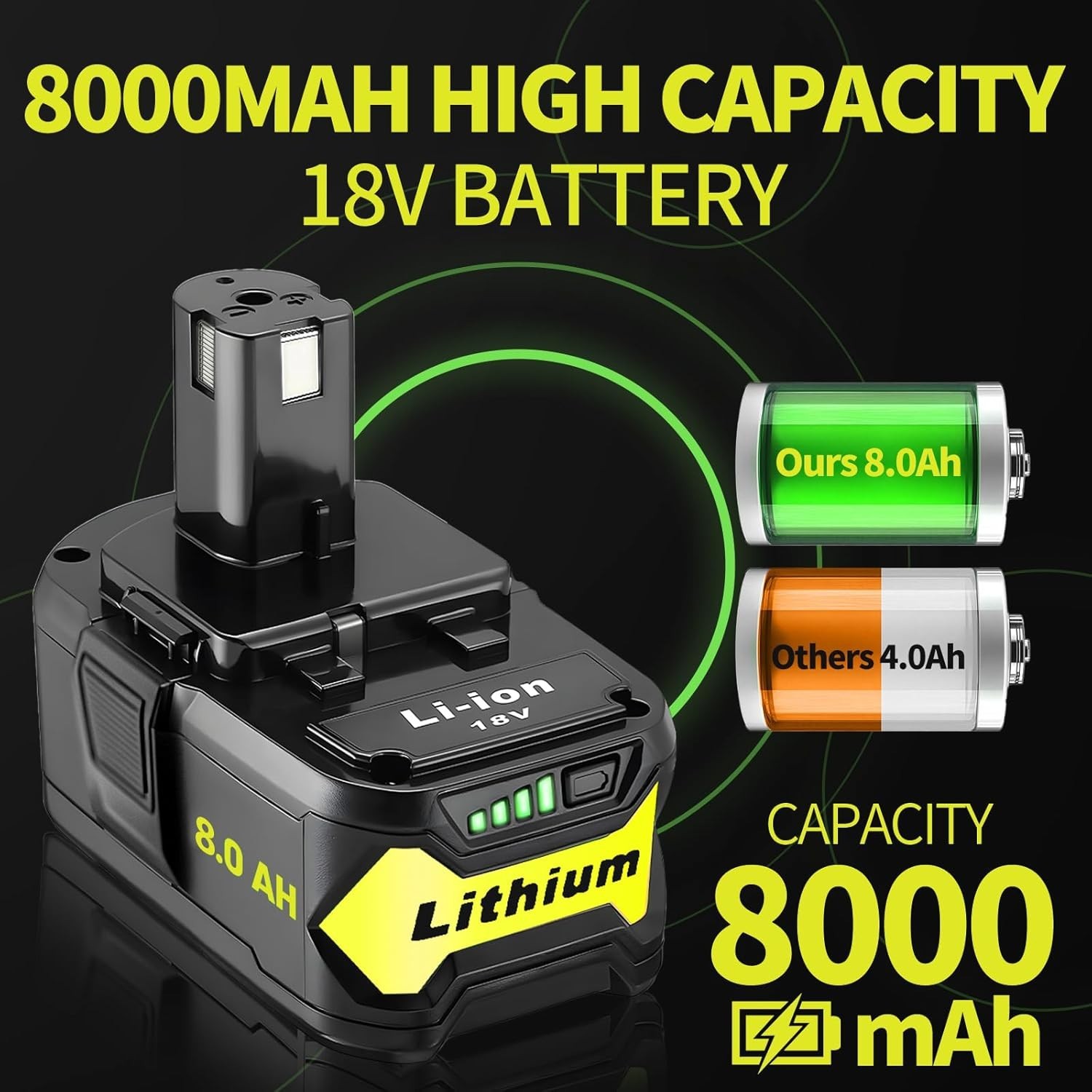 8.0Ah 18Volt For RYOBI P108 18V For One+ Plus High Capacity Lithium Ion Battery