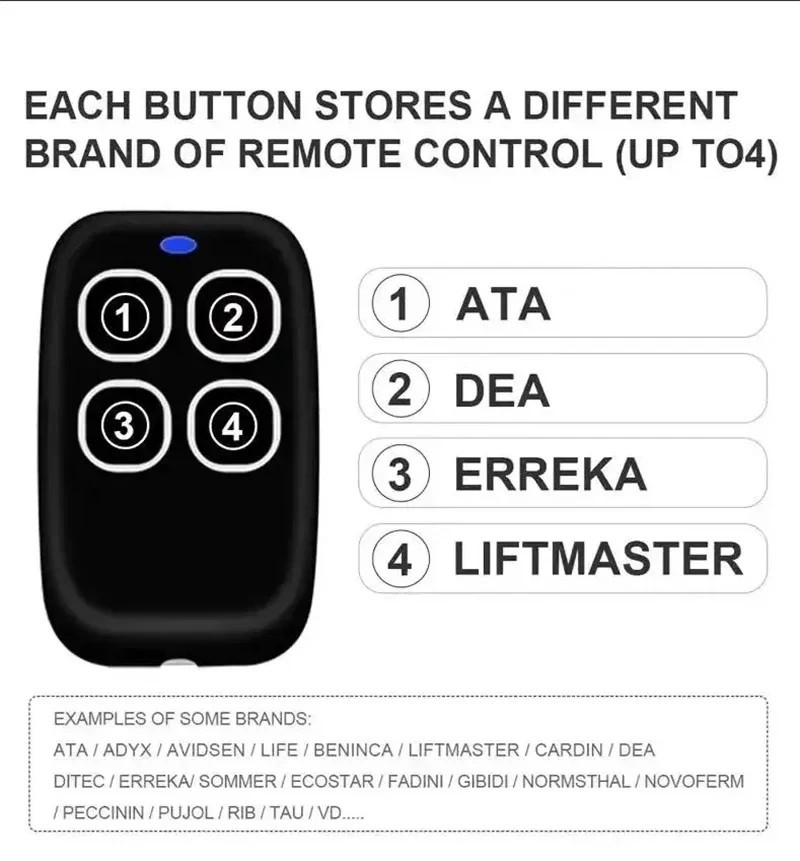 Universal Garage Remote Control 433MHz Cloning Duplicator Gate Fixed Code+
