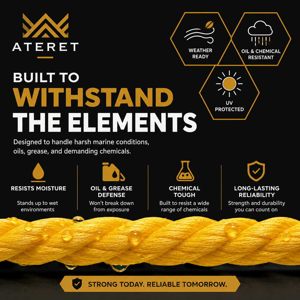 ATERET Twisted 3-Strand YELLOW Polypropylene Rope Monofilament ALL SIZES