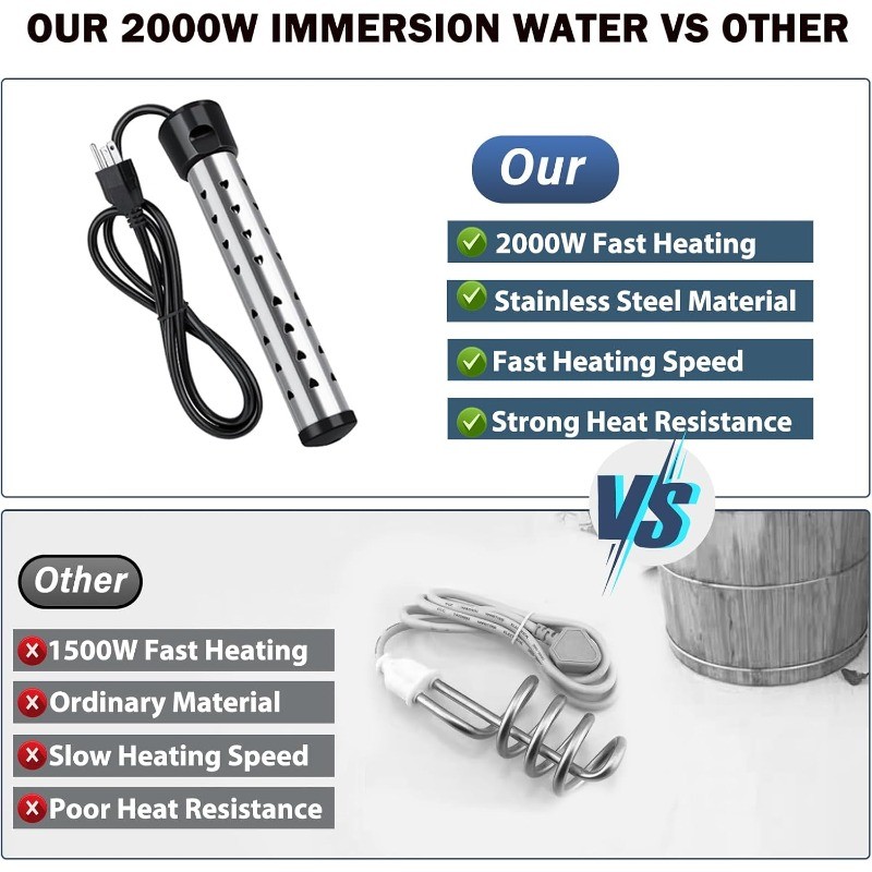 2000W 110V Water Heater Portable Electric Immersion Element Bucket Boiler Travel