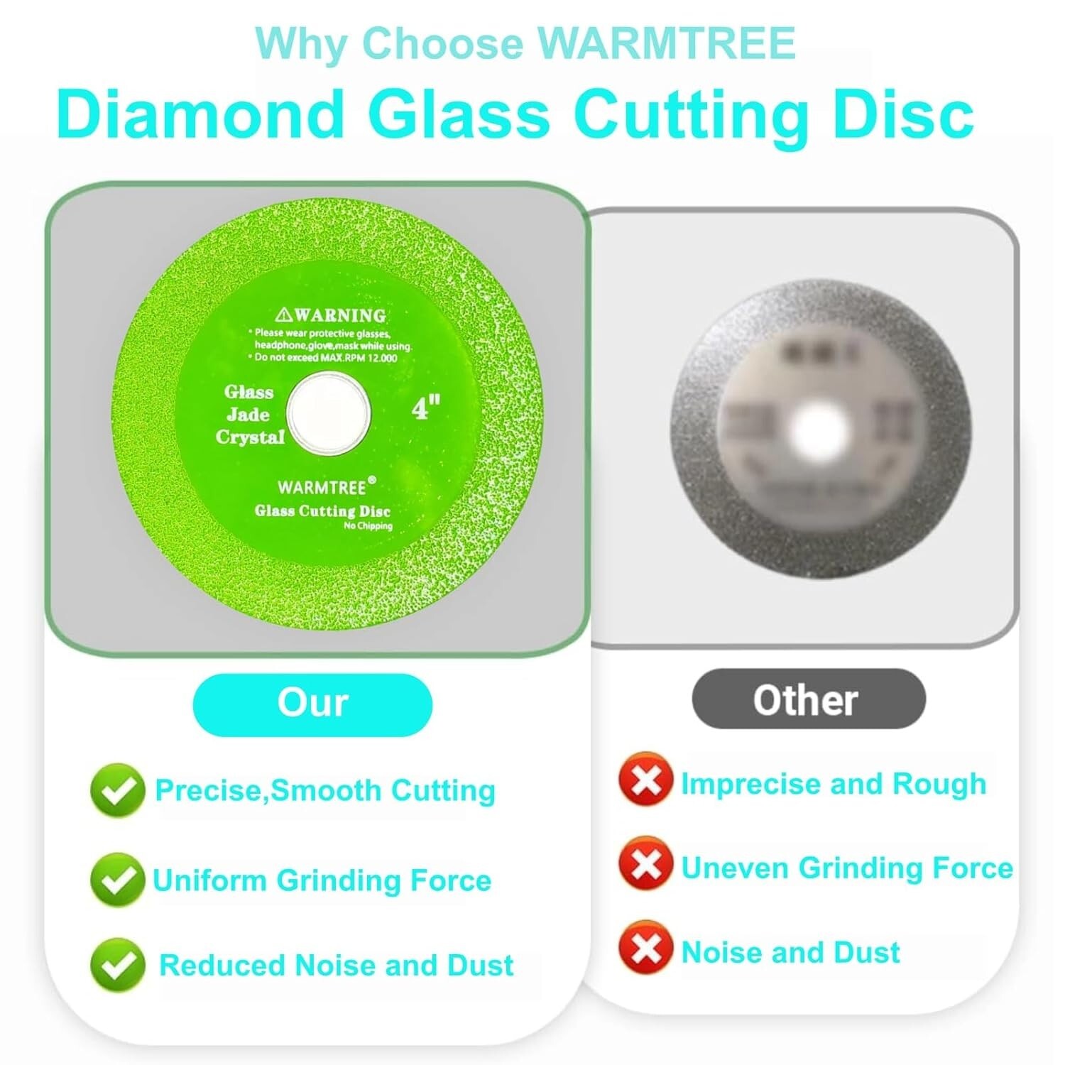 For Angle Grinder, 4″ Ceramic Tile Cutter Blade, Ultra- 5 Pcs Glass Cutting Disc