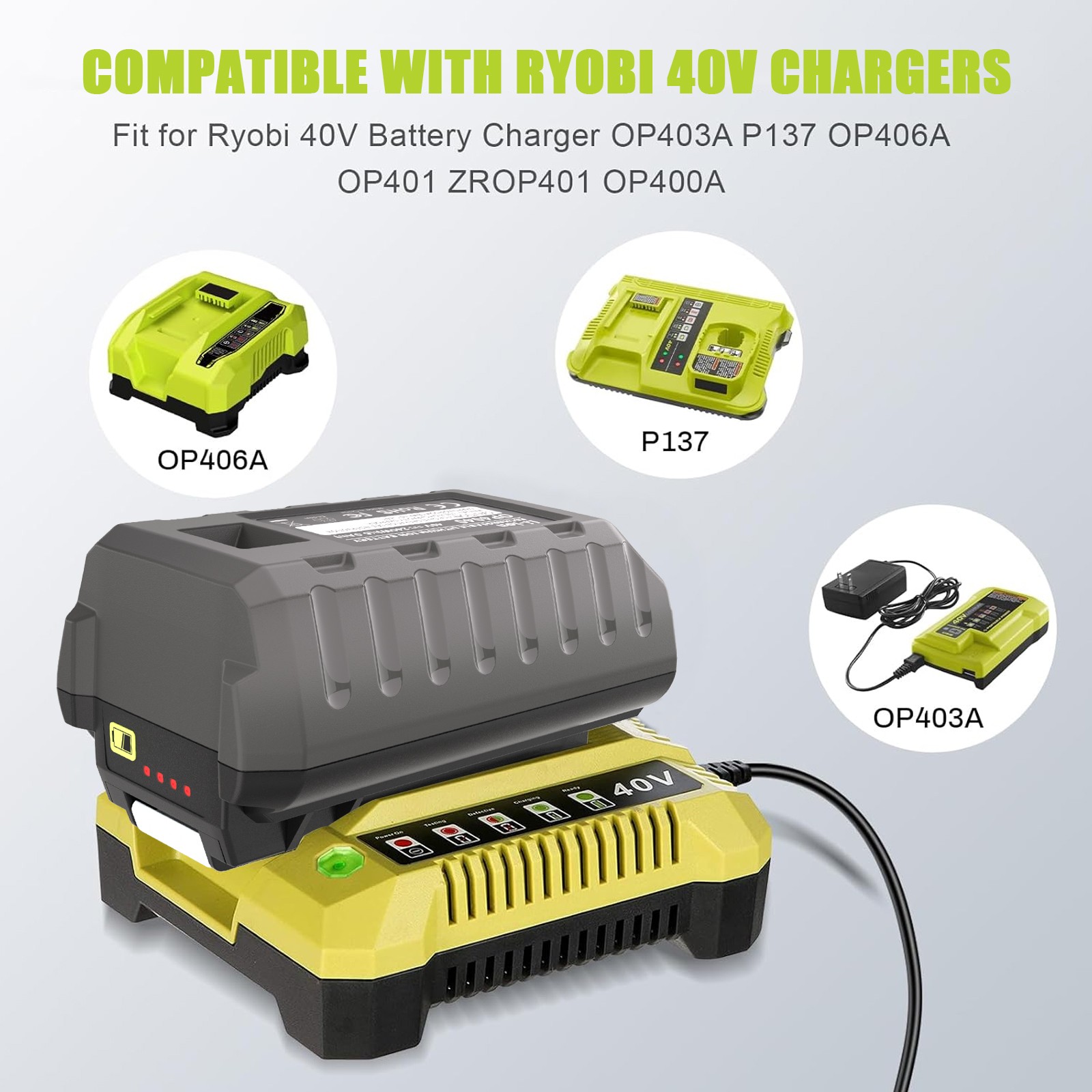 2 Pack 40V 6.0Ah Lithium Battery & Rapid Charger Kit for Ryobi 40 Volt Batteries