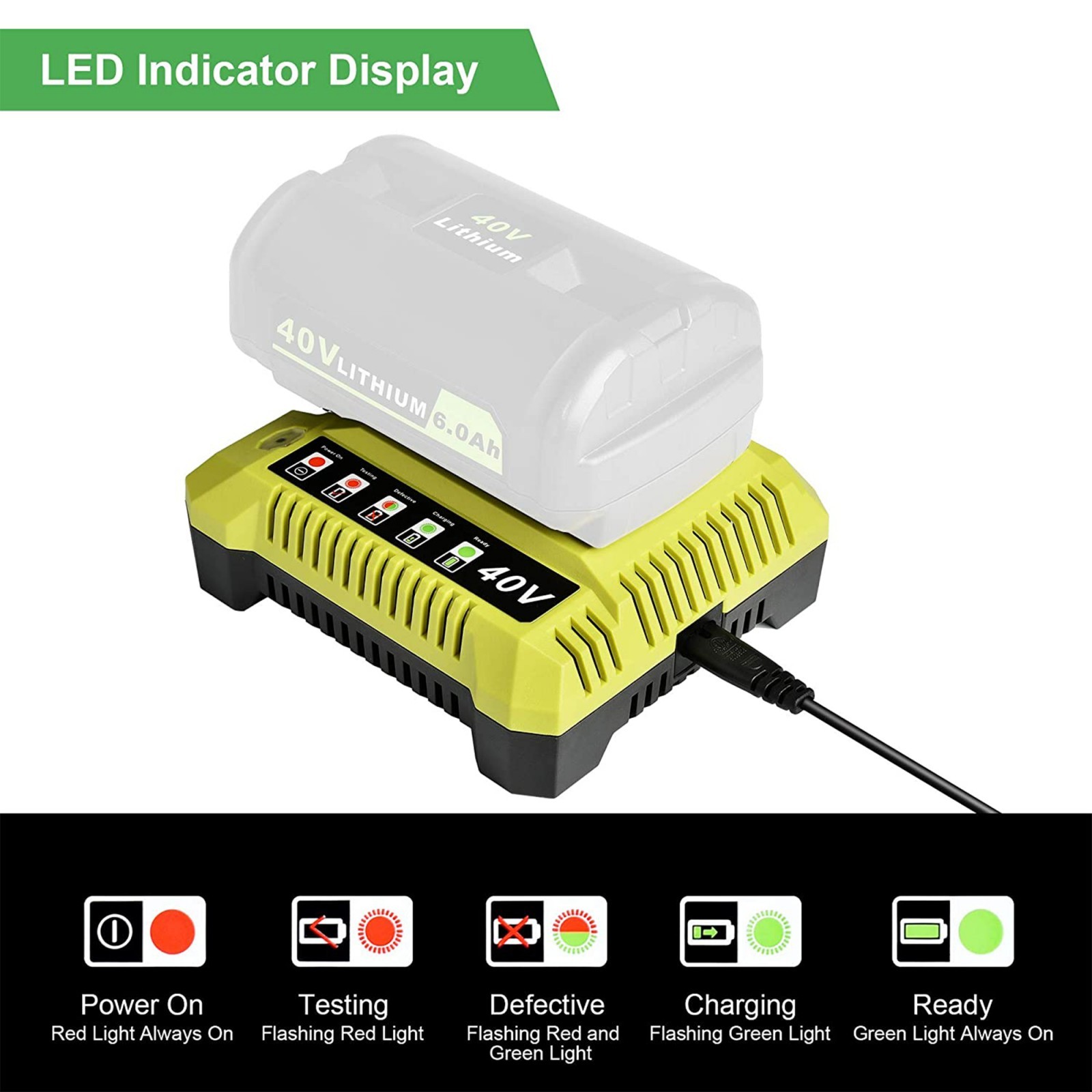 2 Pack 40V 6.0Ah Lithium Battery & Rapid Charger Kit for Ryobi 40 Volt Batteries