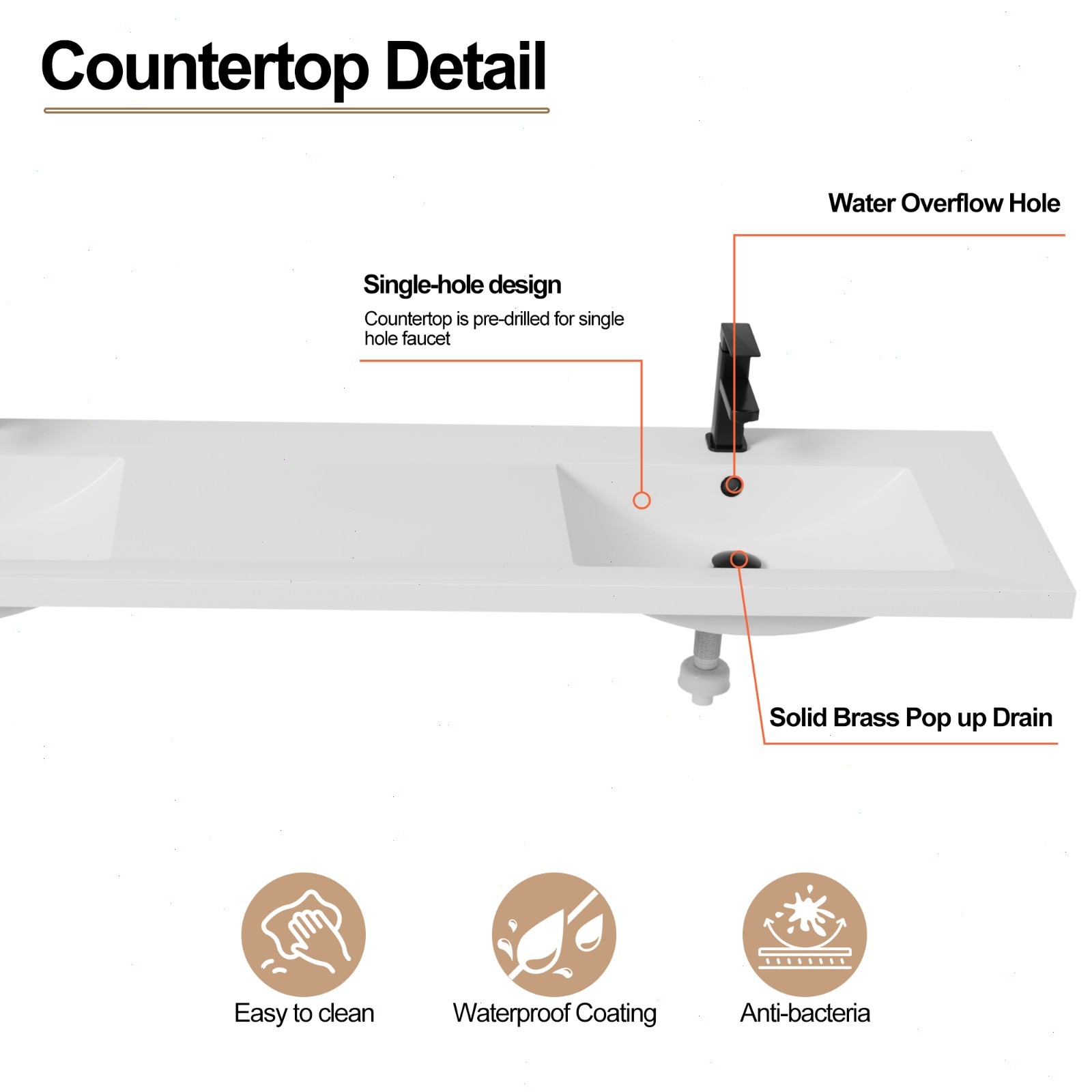 72″ Double Sink Vanity Top Undermount Bathroom Sink
