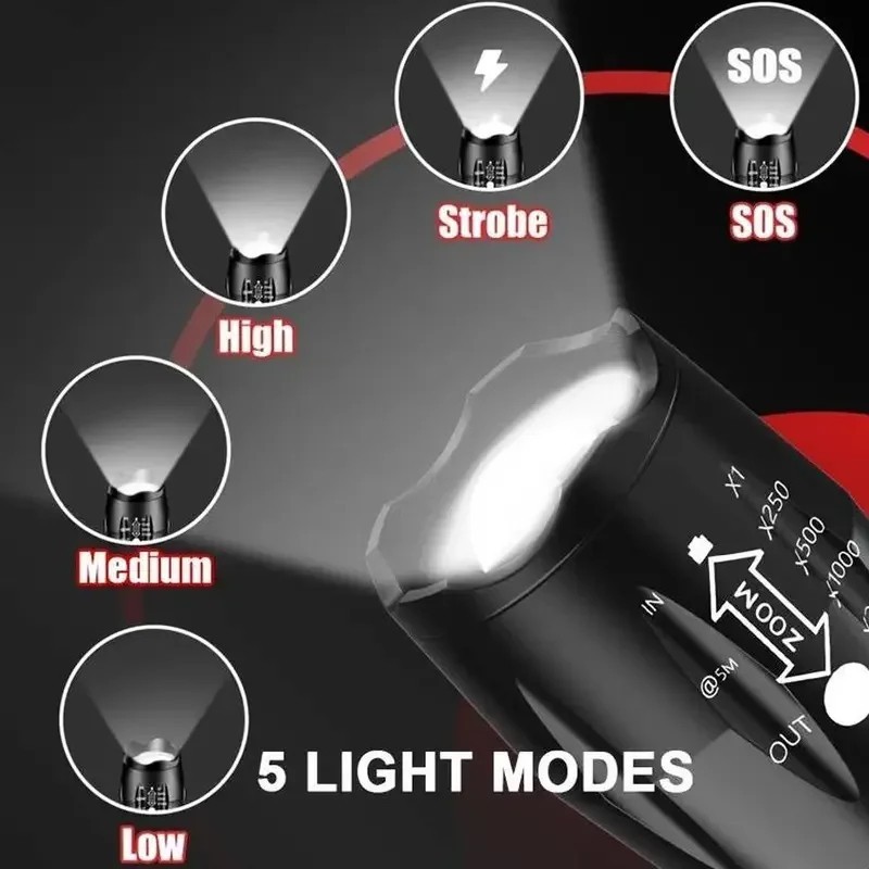 Super-Bright 90000LM LED Tactical Flashlight 5 Modes Zoomable Torch Searchlight
