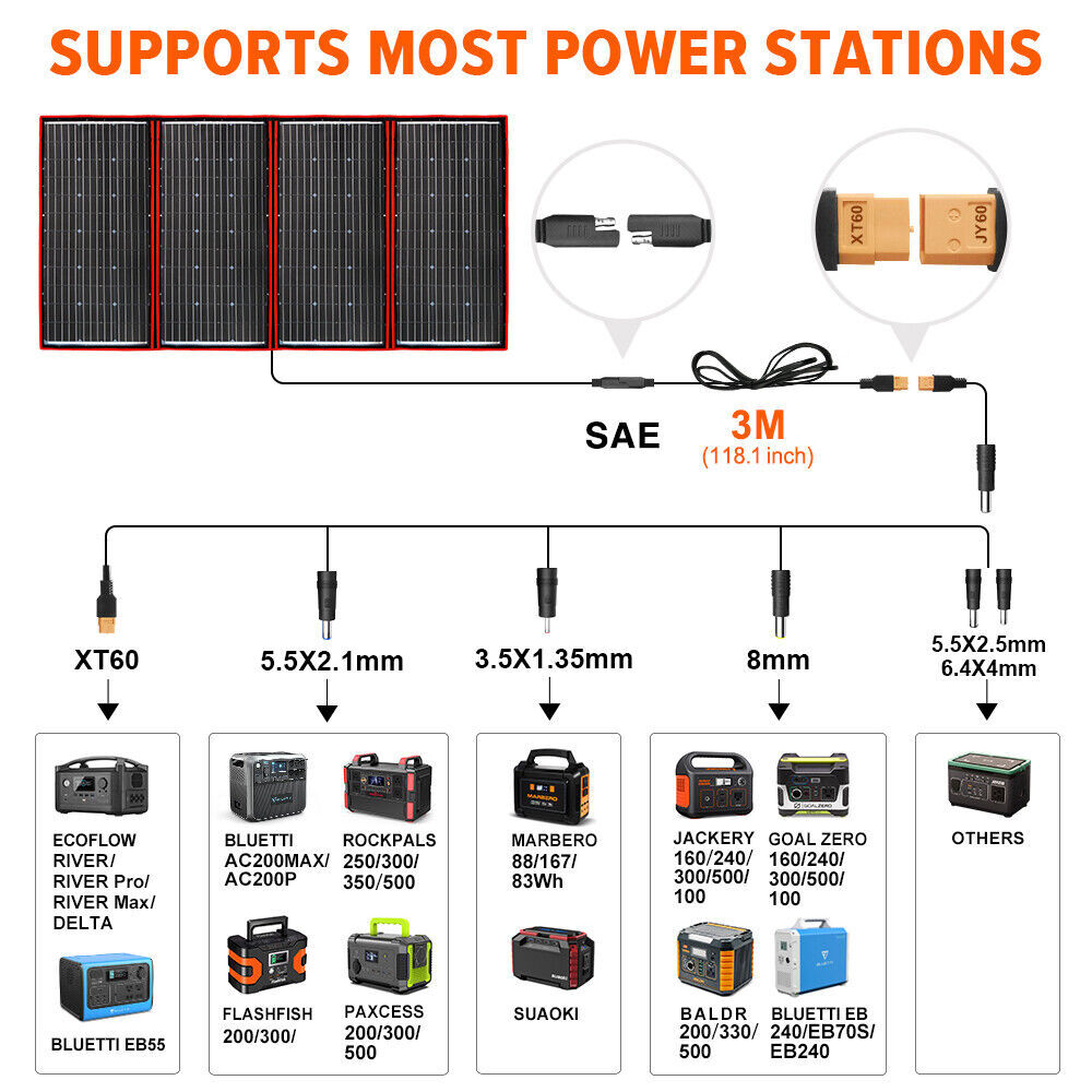 Dokio 200w 12v Portable Foldable Mono Solar Panel Kit for Caravan,Power station