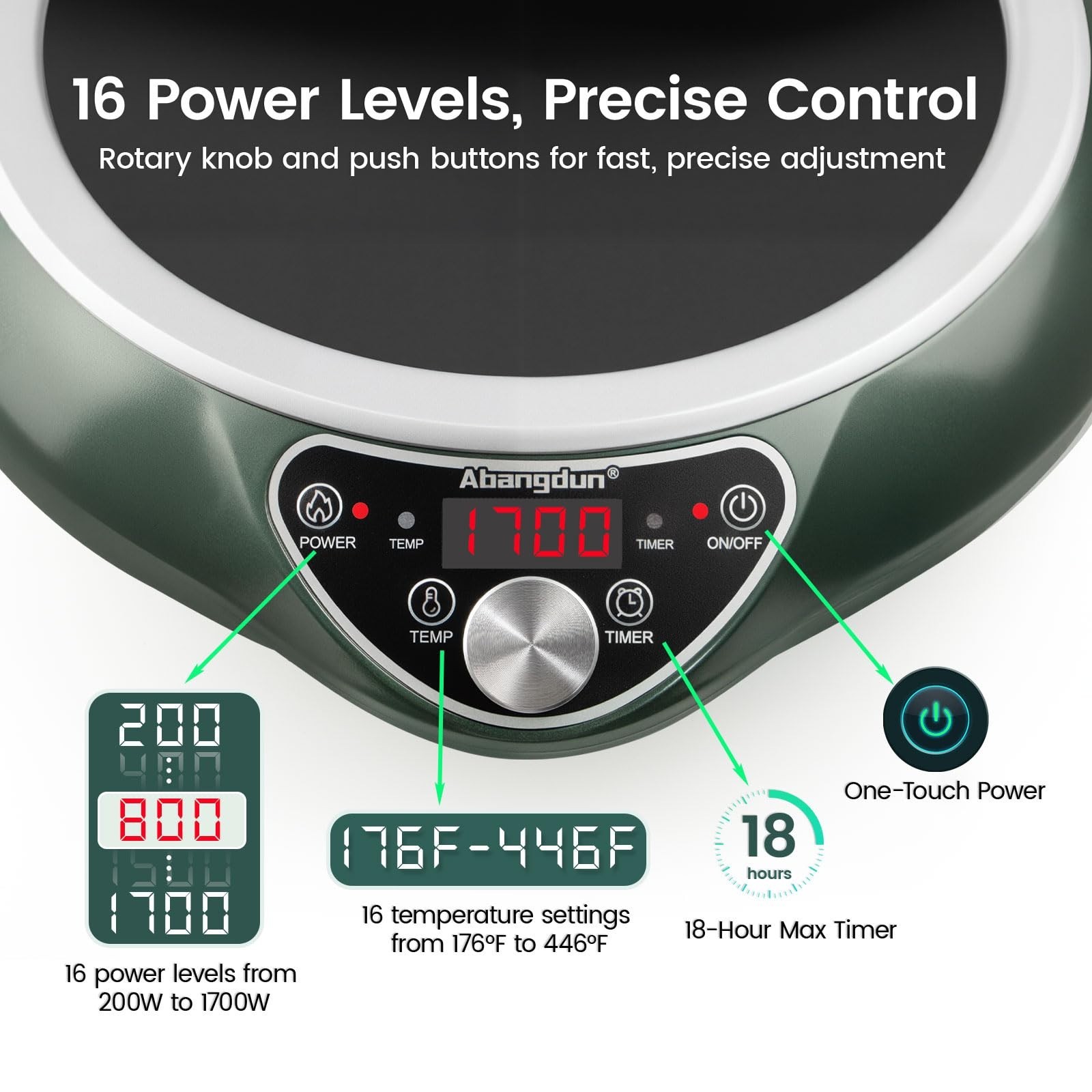 Abangdun 1700W 100V~185V Induction Cooktop Concave Wok Burner Portable Stove