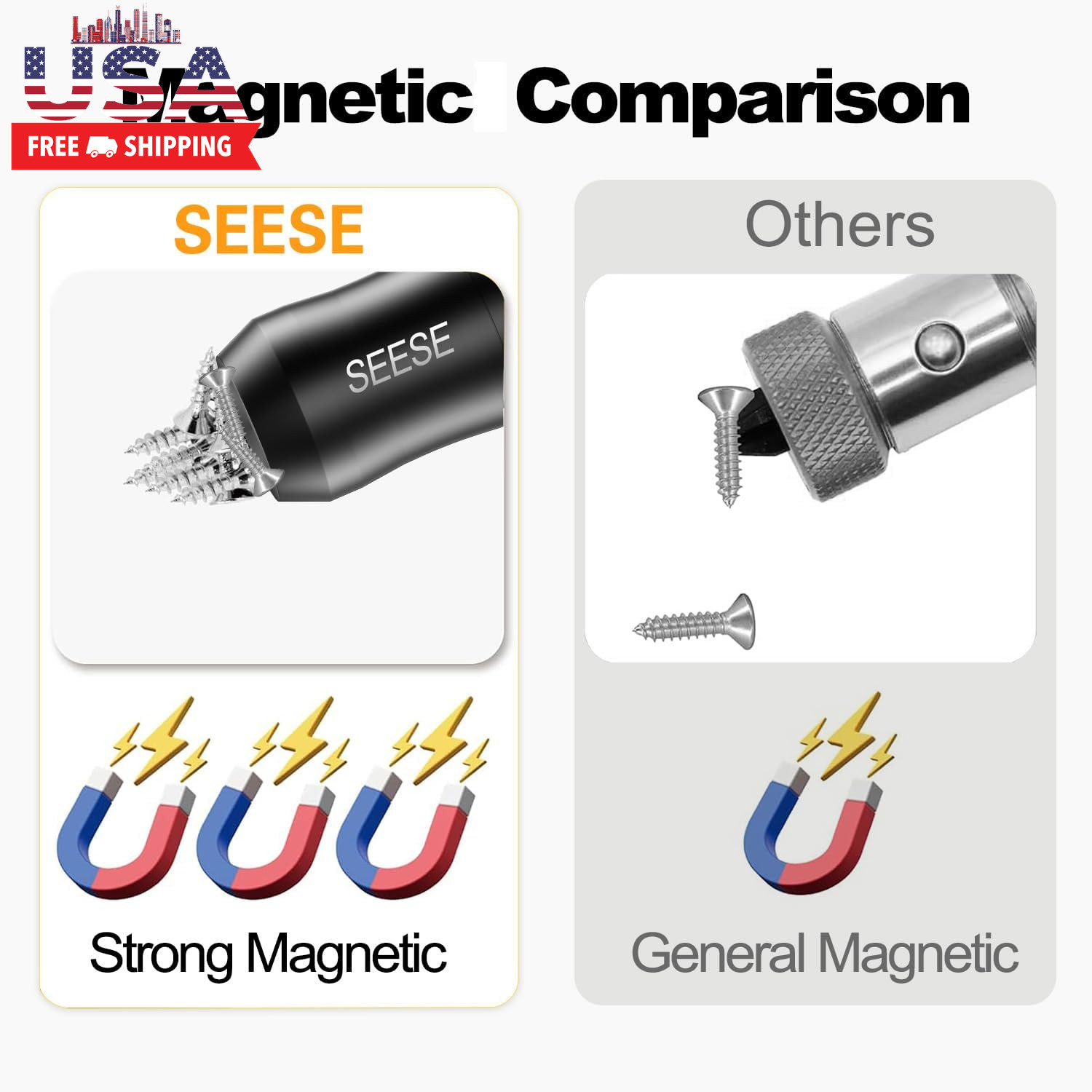 Strong Magnetic Screw Ring: 1/4 Inch/ 6.35 Mm Universal Magnetic Screw Holder –