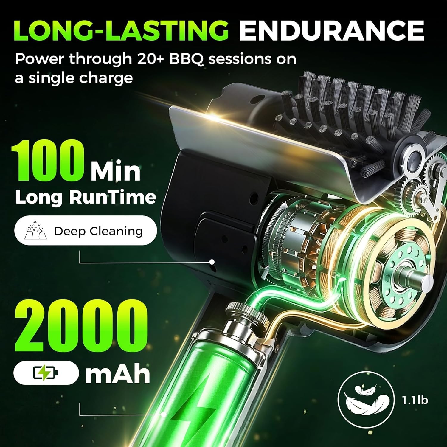 BBQ Grill Electric Brush High-Speed Cordless USB Rechargeable Grill Brush