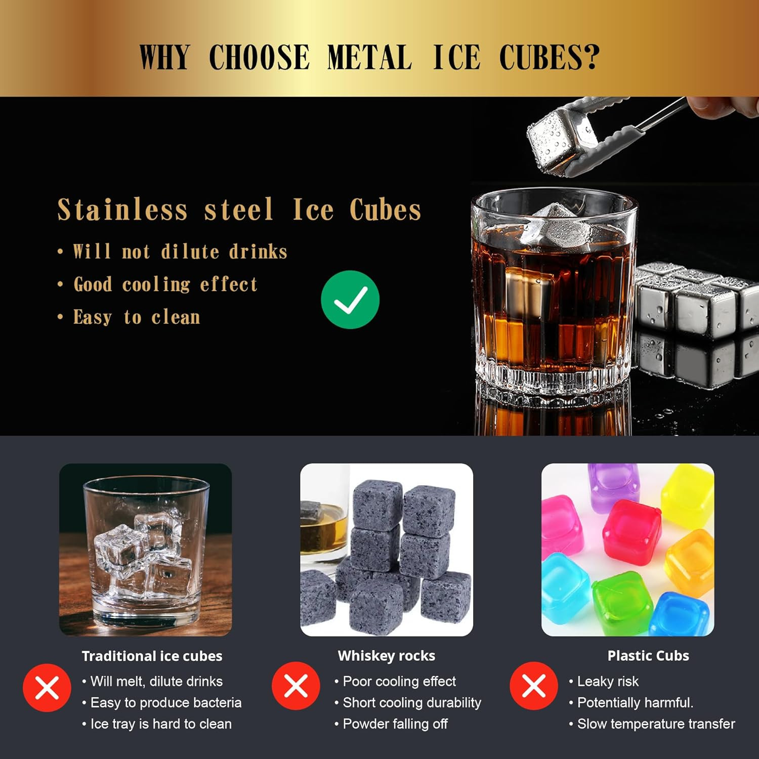16 Pack Reusable Stainless Steel Ice Cubes for Drinks – Metal Whiskey Stones, Hi