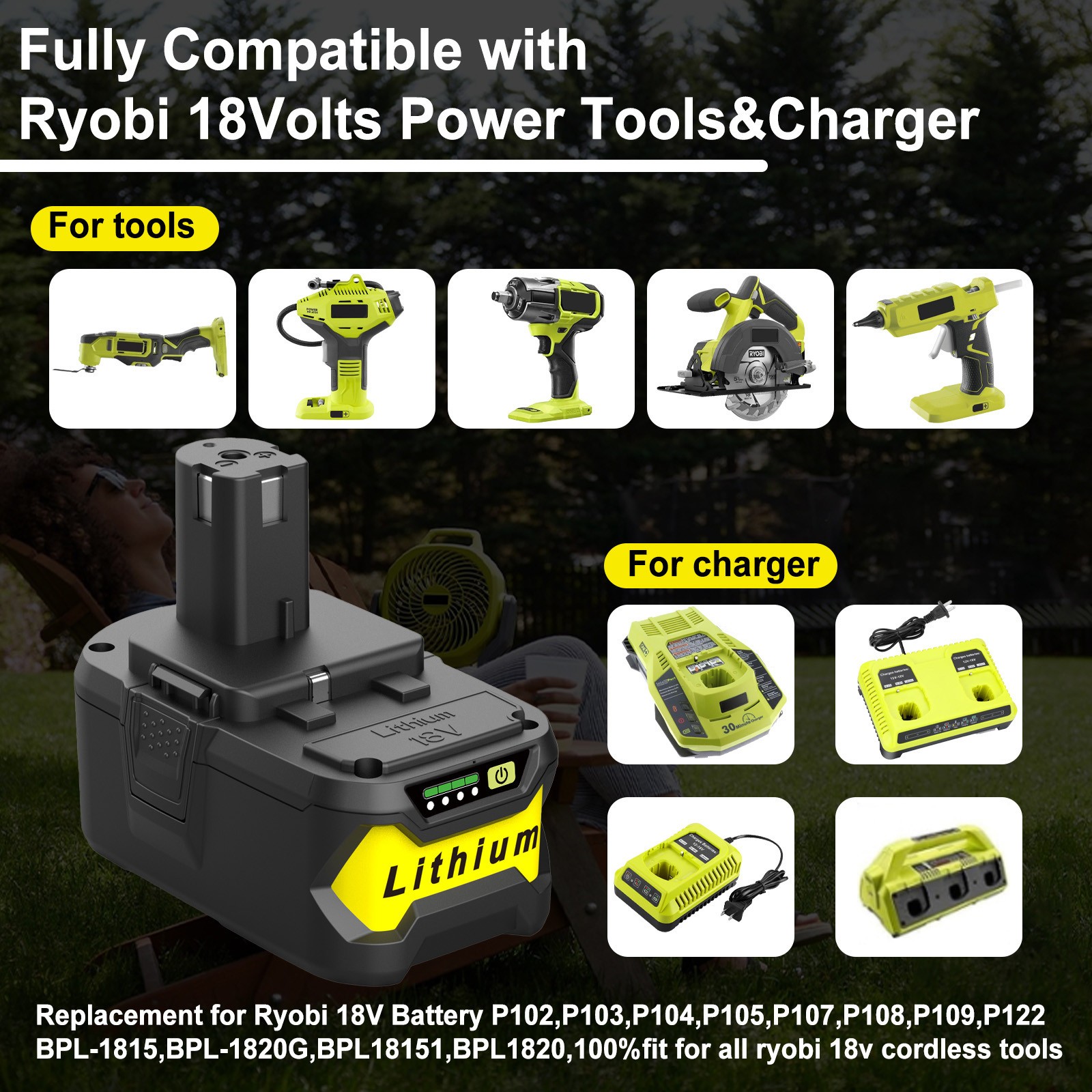 2Pack 6.5Ah 18V Lithium Battery Dual Charger for Ryobi P108 P107 P102 P105 P117