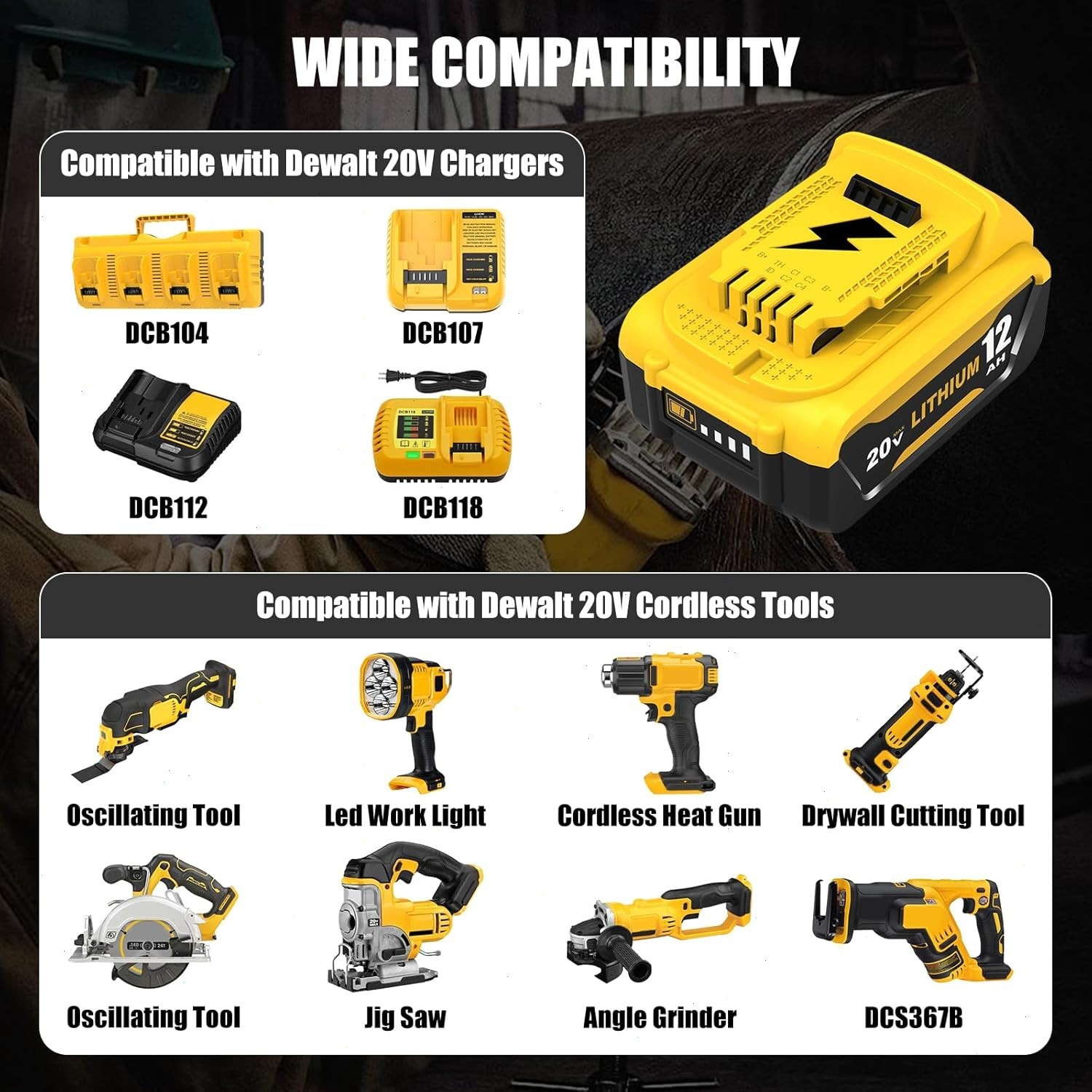 2Pack 12.0AH For DeWalt 20V 20 Volt Max XR Lithium Ion Battery DCB206-2 DCB205-2