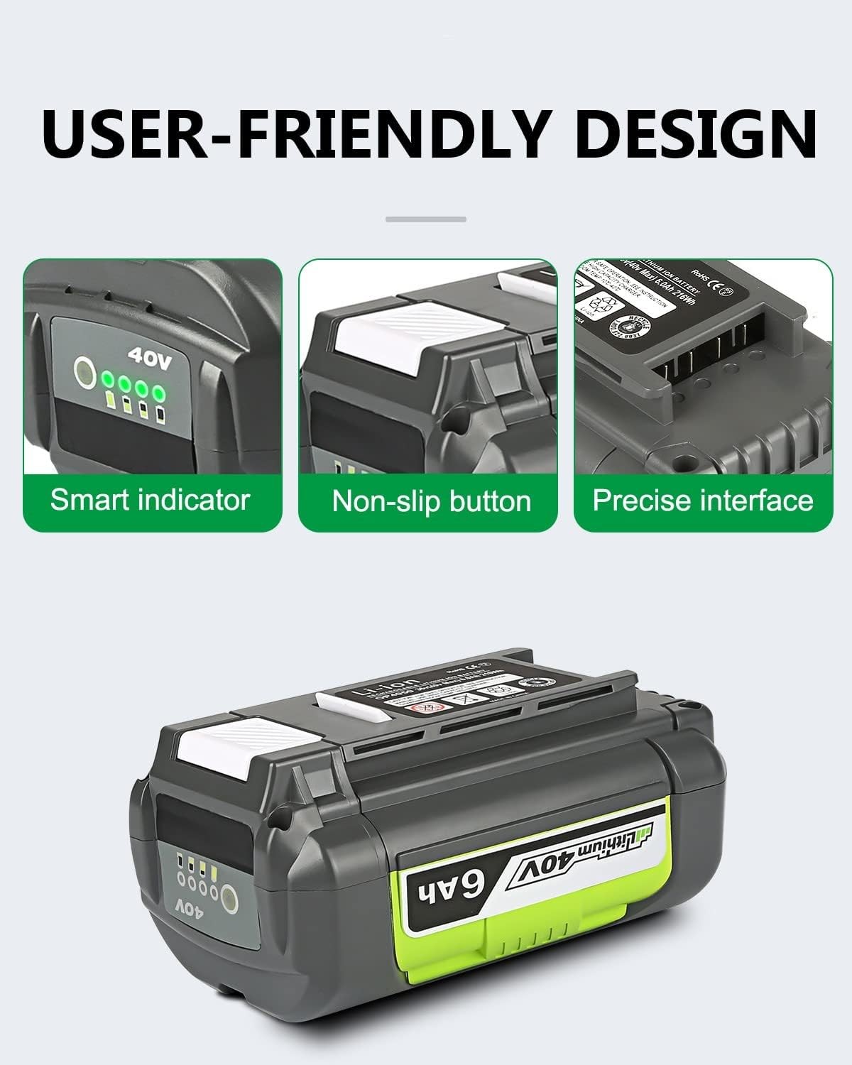 2PCS 8.0Ah Battery For Ryobi 40V Lithium OP4050 OP40602 High Capacity Battery