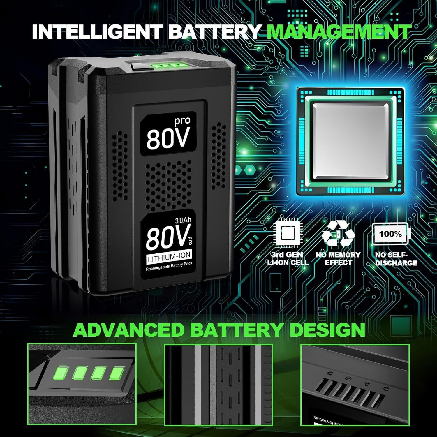 8.0mAh For Greenworks 80V Pro 8.0Ah Lithium Battery GBA80200 GBA80400 Battery