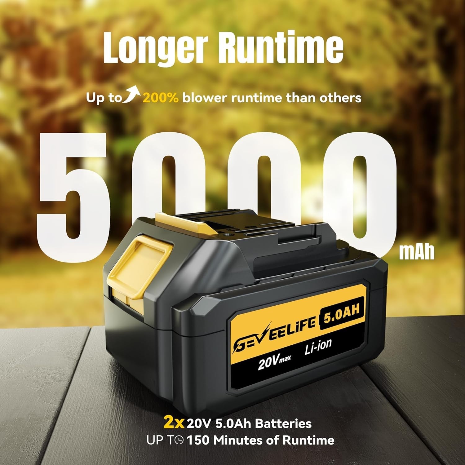 Cordless Leaf Blower 650CFM 3 Speed Levels 2 x 5.0Ah Battery Powered GEVEELIFE