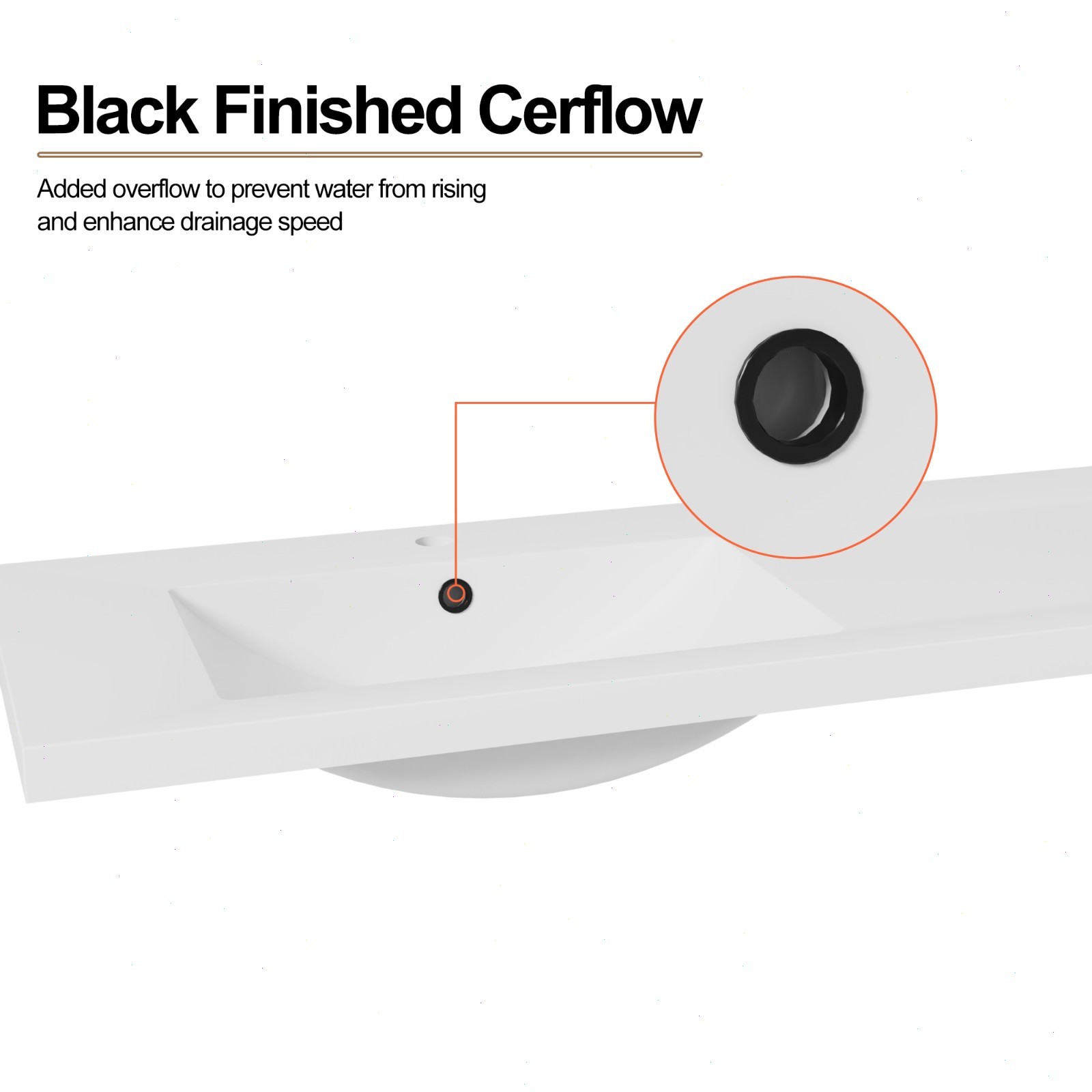 72″ Double Sink Vanity Top Undermount Bathroom Sink