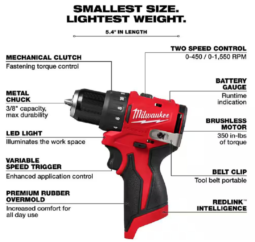 New Milwaukee M12 FUEL Sub-Compact 3/8″ Drill 3401-20