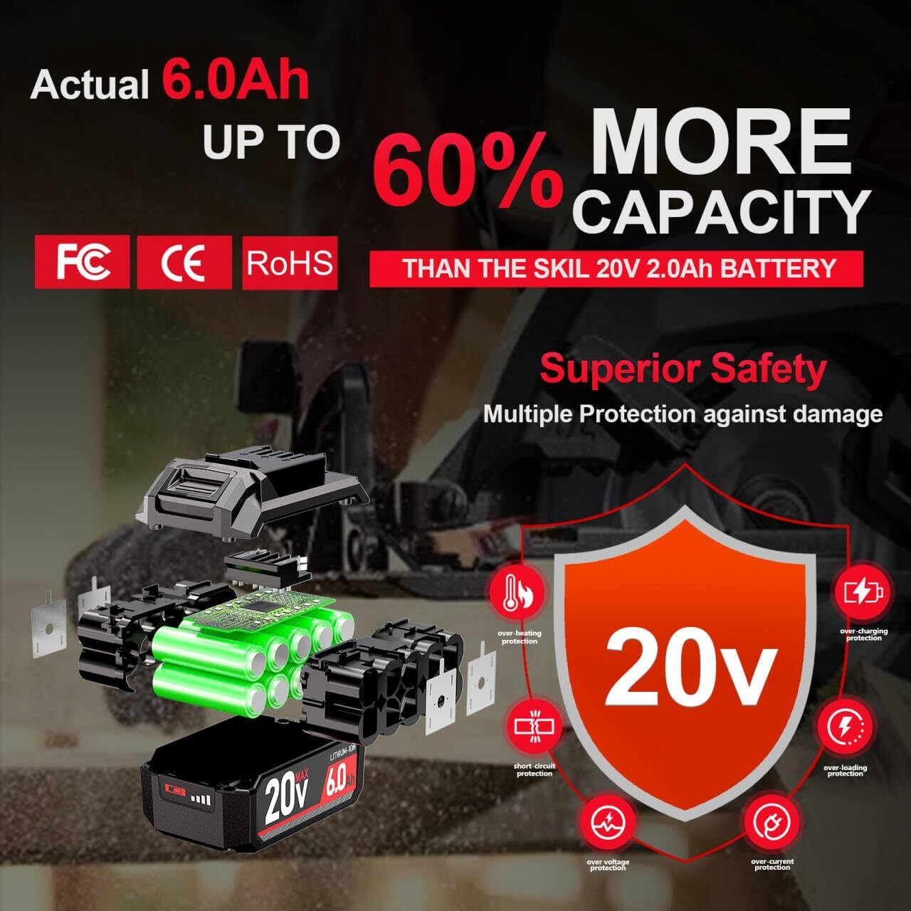 20V 6Ah Replacement Battery for SKIL PWRCore 20,Compatible w/ BY5196/7XX Series
