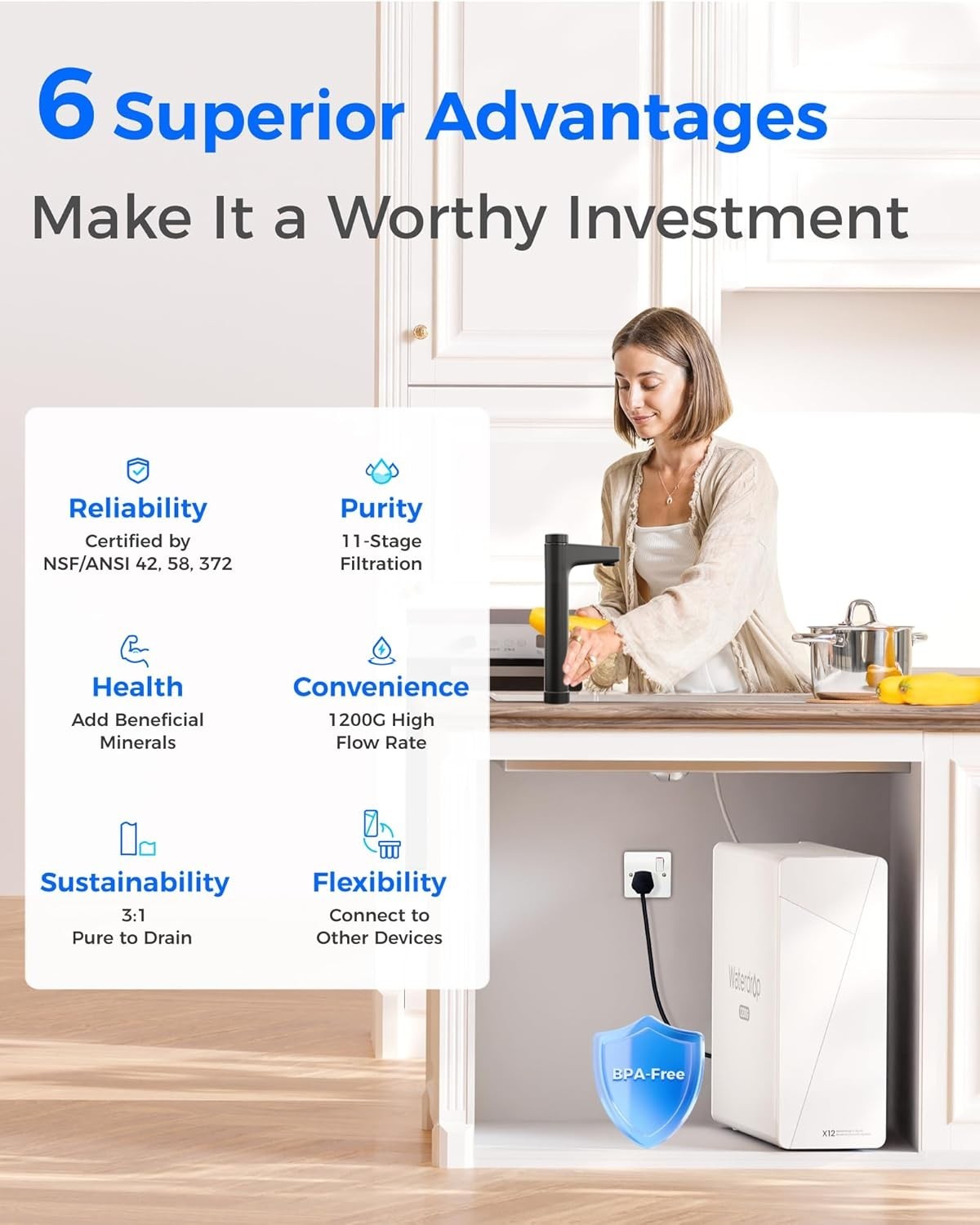Waterdrop X12 Alkaline Mineral pH+ Reverse Osmosis System,1200 GPD Fast Flow RO