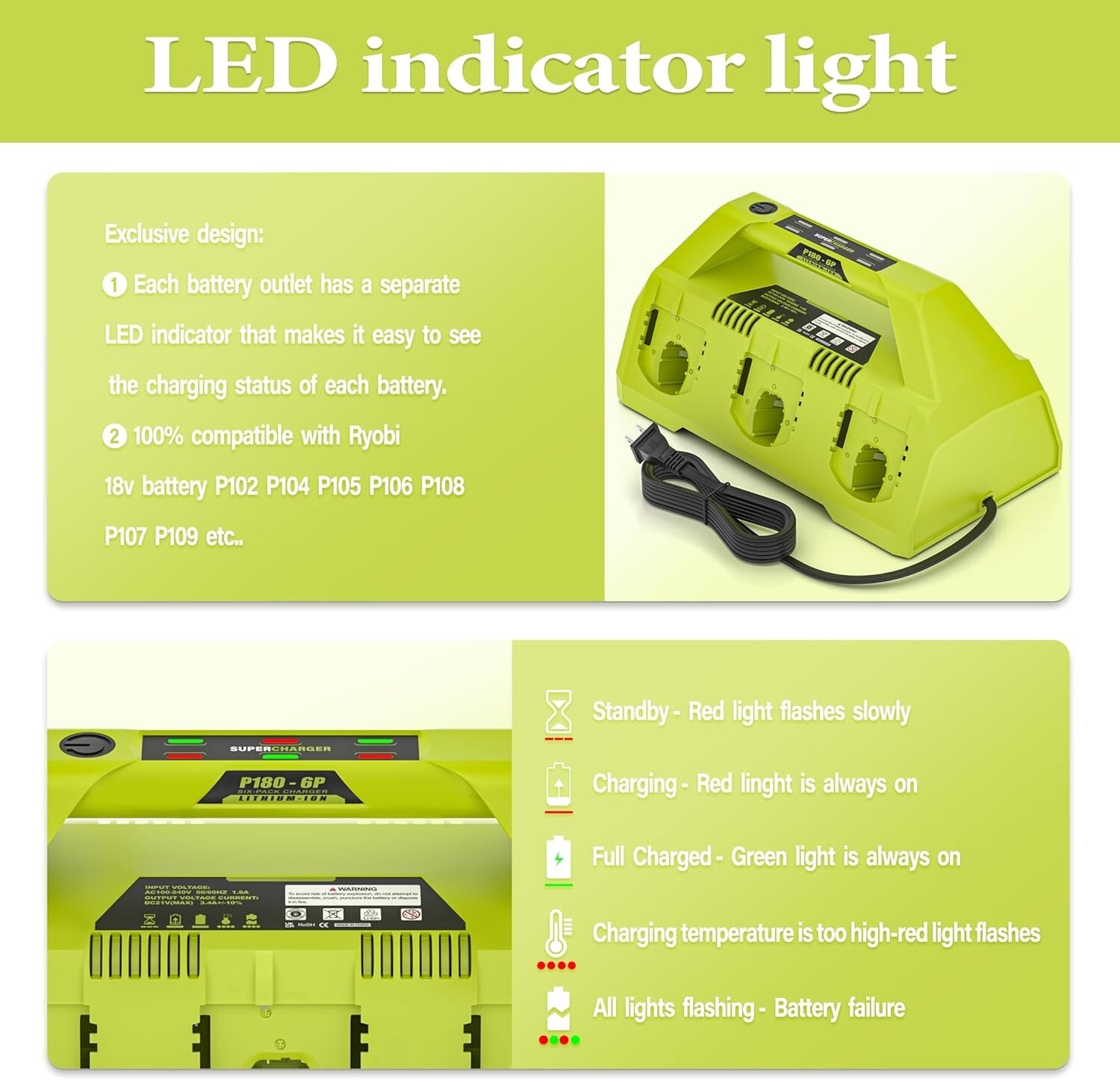 18V 6-Port Charger P180 for Ryobi One+ 12V-18V Li-Ion/NiCd/NiMH (P102/P108/P180）