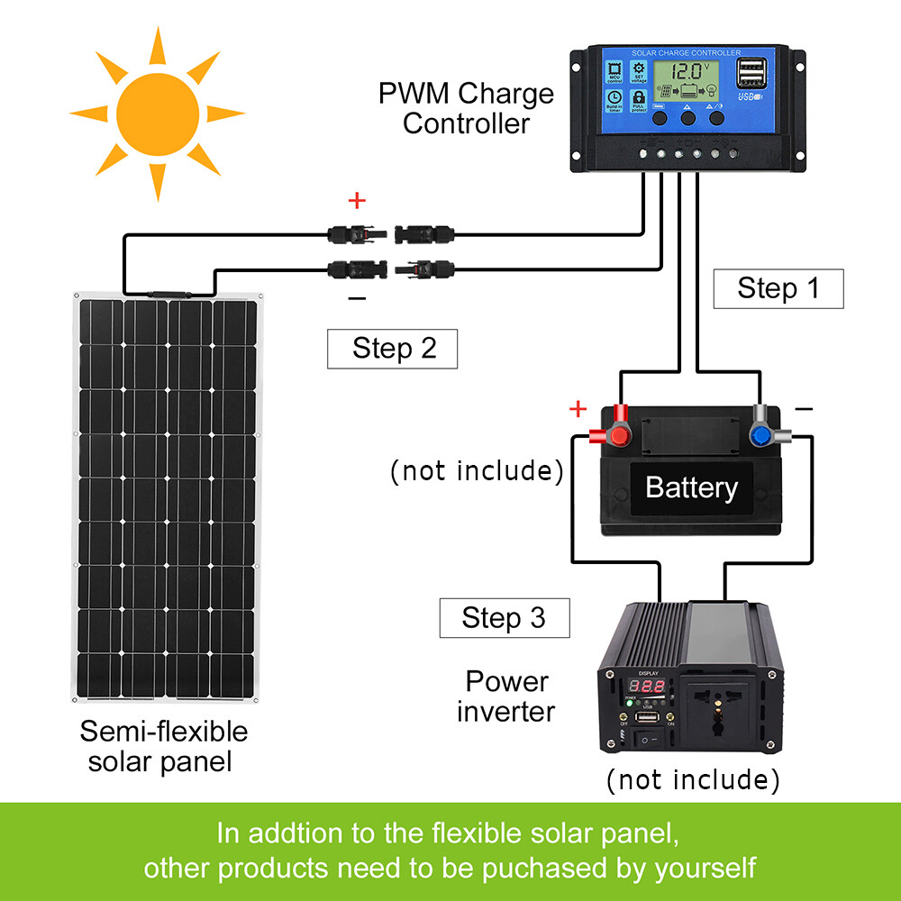 Dokio 100w 200w 400w Mono Semi-flexible Solar Panel Kit for RV/Car battery/Home