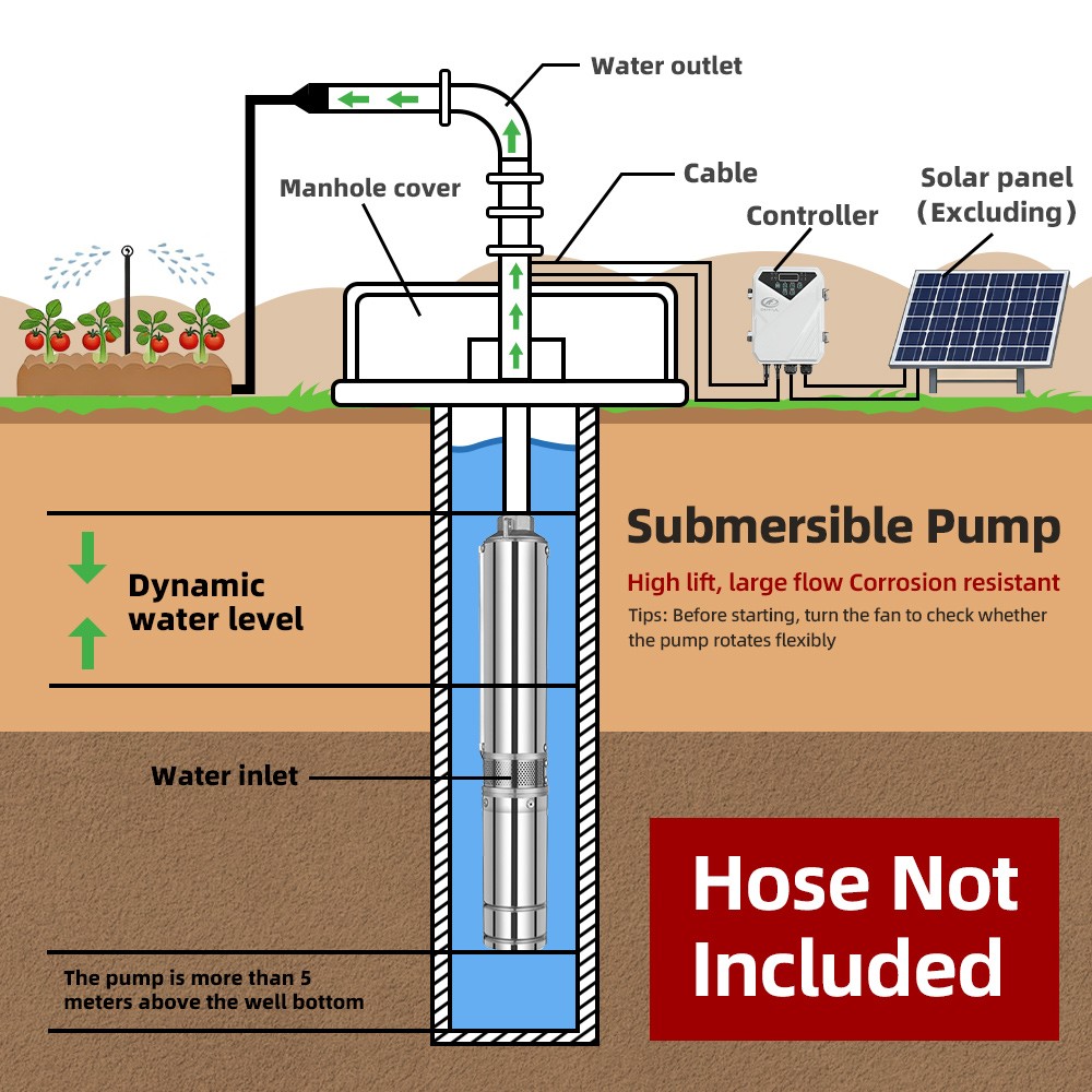 US STOCK DIFFUL 4inch AD solar water pump for draining 48V 0.8HP MPPT Controller