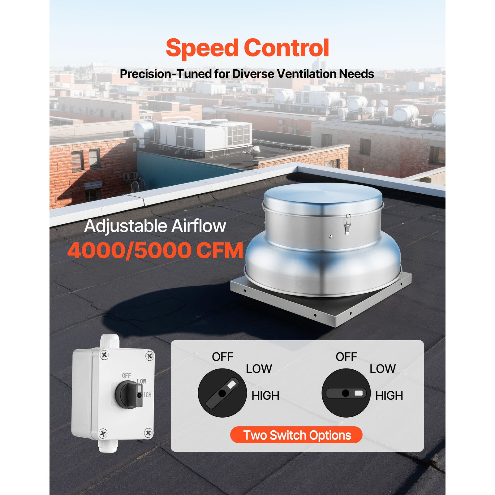 Uimoso Roof Exhaust Fan with 24.8-inch Base 4000/5000 CFM for Attics and Garages