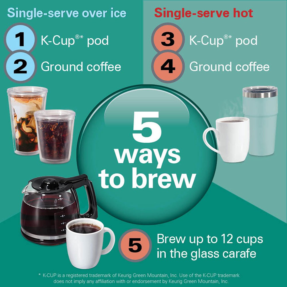 Hamilton Beach FlexBrew 5-in-1 Coffee Maker (R49965) – Black