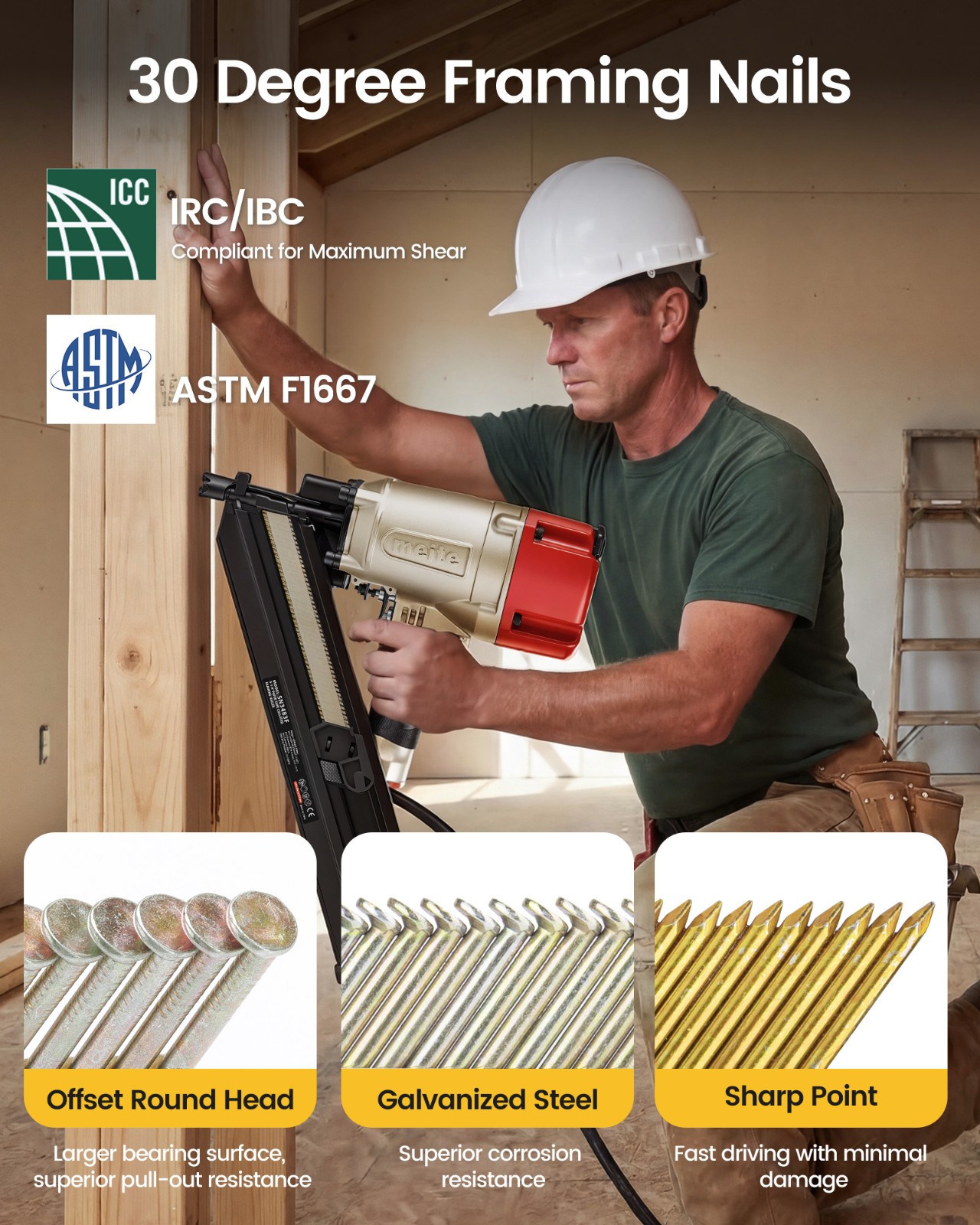 2000 Counts meite 30 Degree Framing Nails 3-1/4″ x .131″ Smooth Shank Galvanized