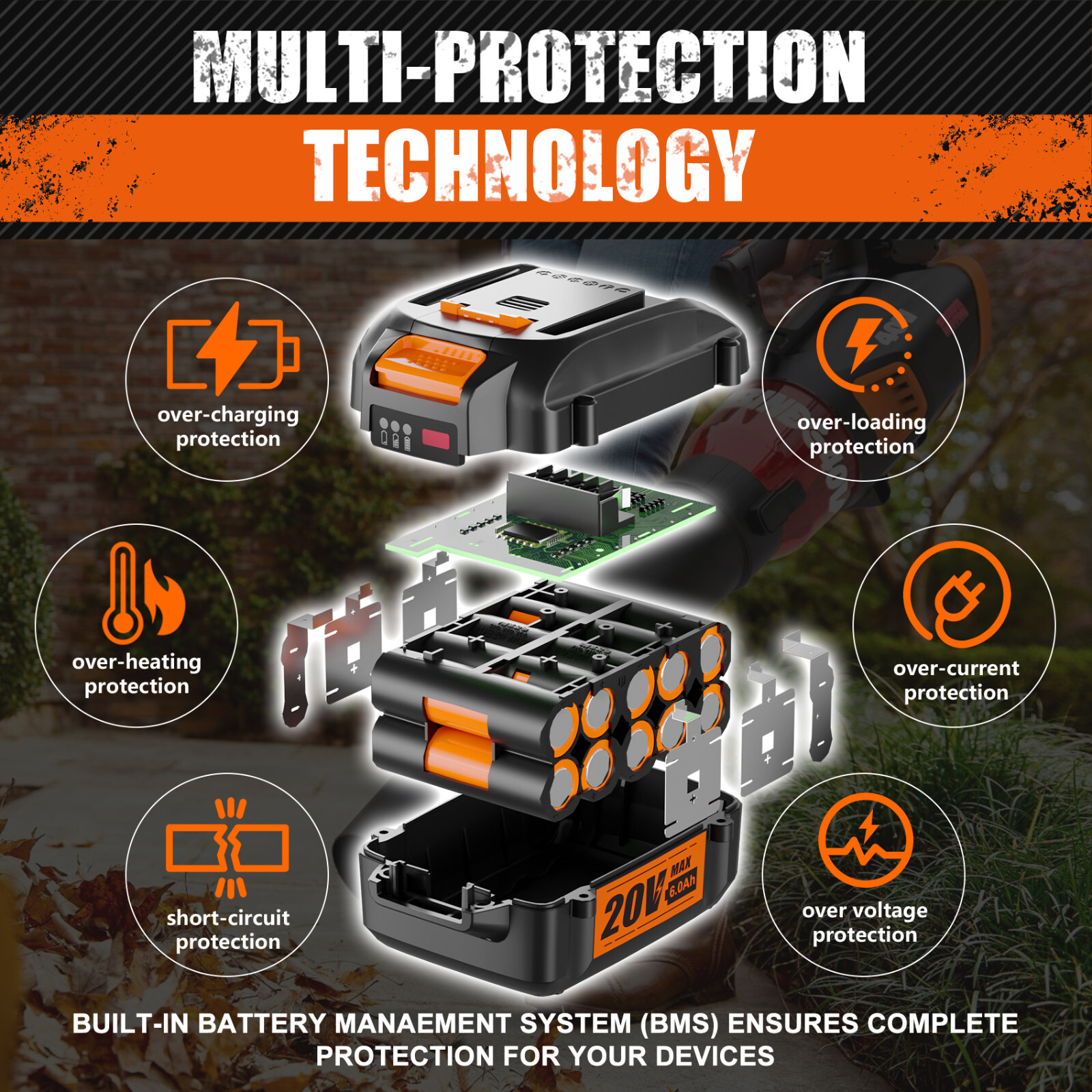 2pack For WORX 20Volt 6.0AH MAX Extend Lithium-Ion Battery WA3525 WA3575 WA3520