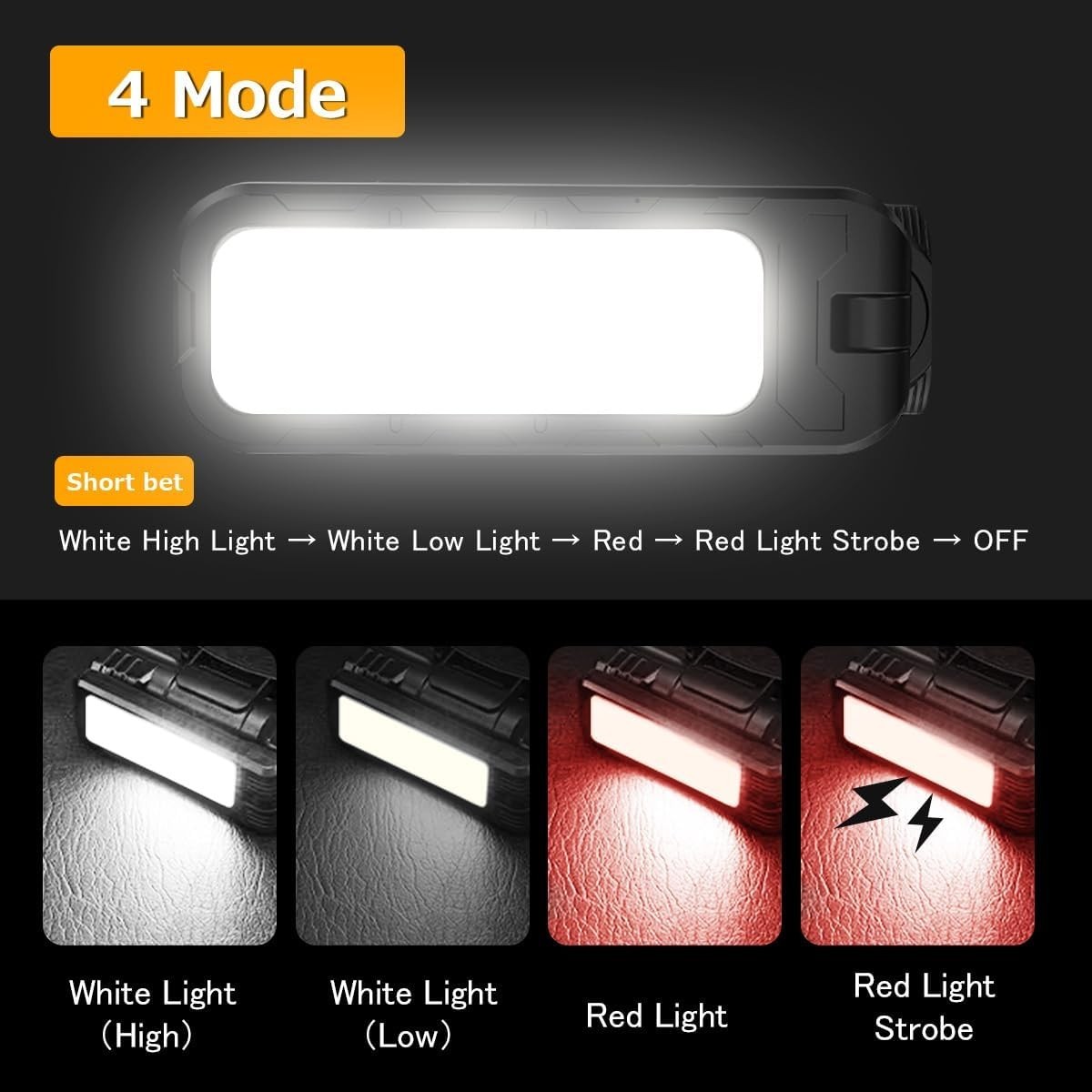 Rechargeable 5000LM Magnetic Work Light,180° Rotate Mechanic Work Light for C…