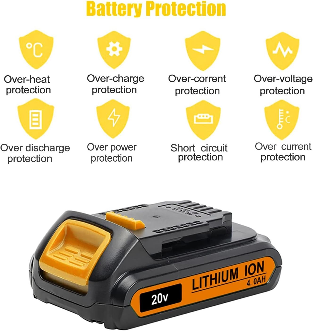 2 PACK FOR DEWALT 20V 20 VOLT MAX XR 4.0AH LITHIUM-ION BATTERY DCB203-2 DCB201-2