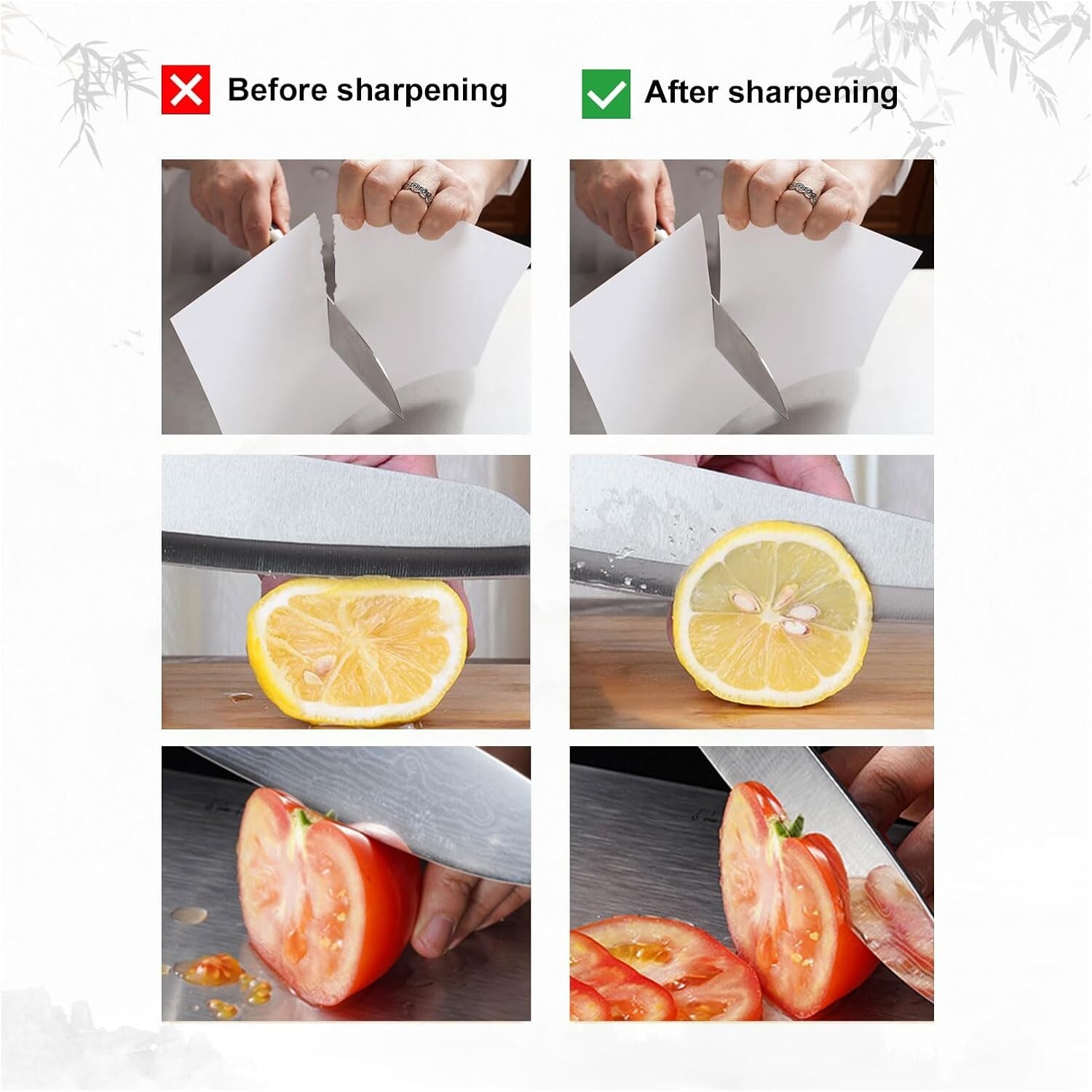 Complete Knife Sharpening Kit with Cut-Resistant Gloves – Perfect for All Blades